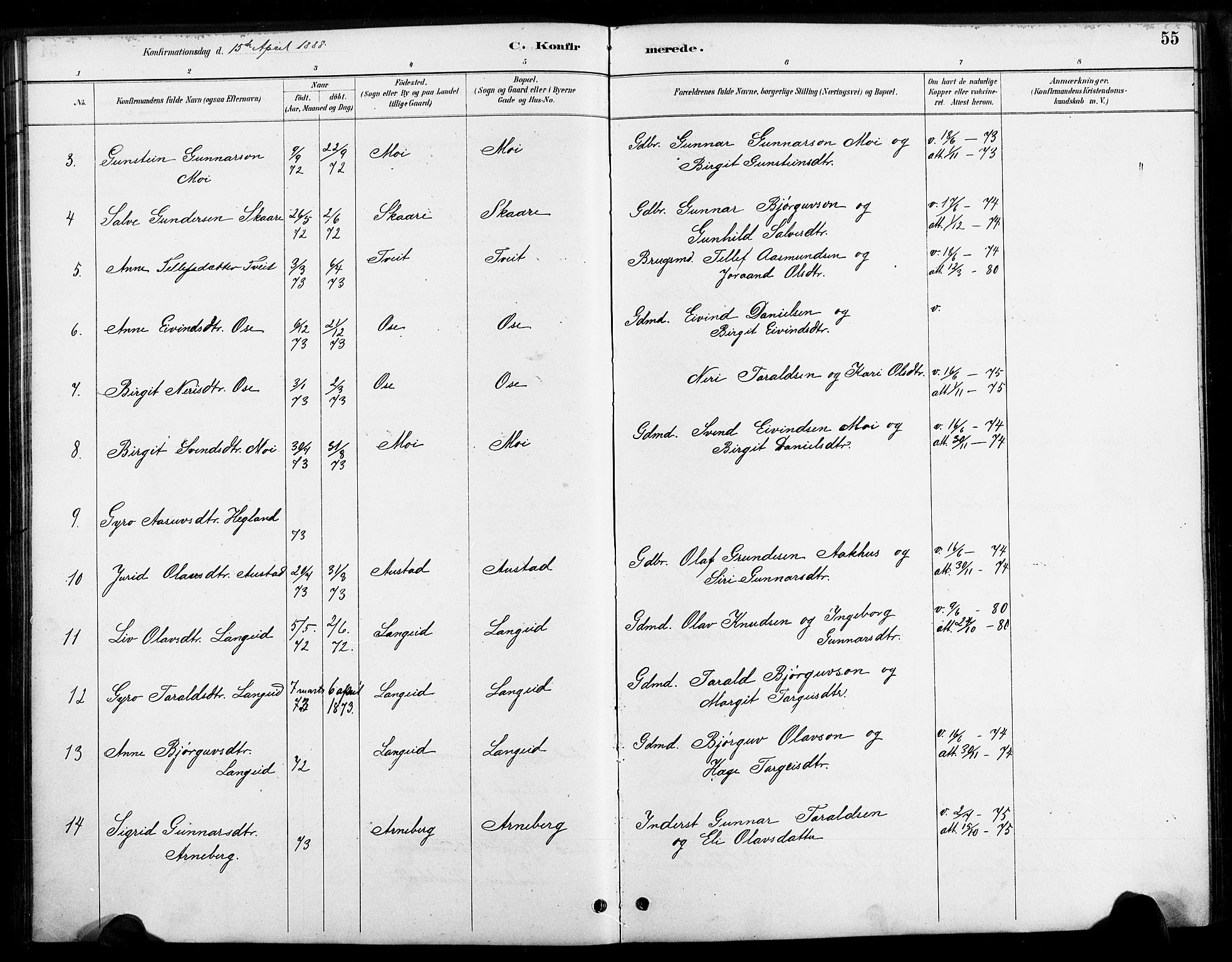 Bygland sokneprestkontor, AV/SAK-1111-0006/F/Fa/Faa/L0001: Parish register (official) no. A 1, 1885-1908, p. 55