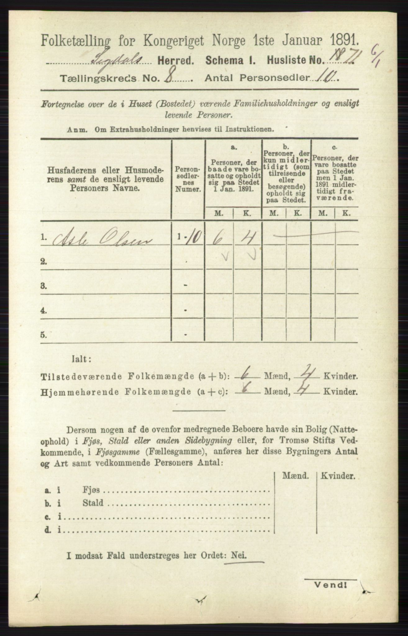 RA, 1891 census for 0621 Sigdal, 1891, p. 3171