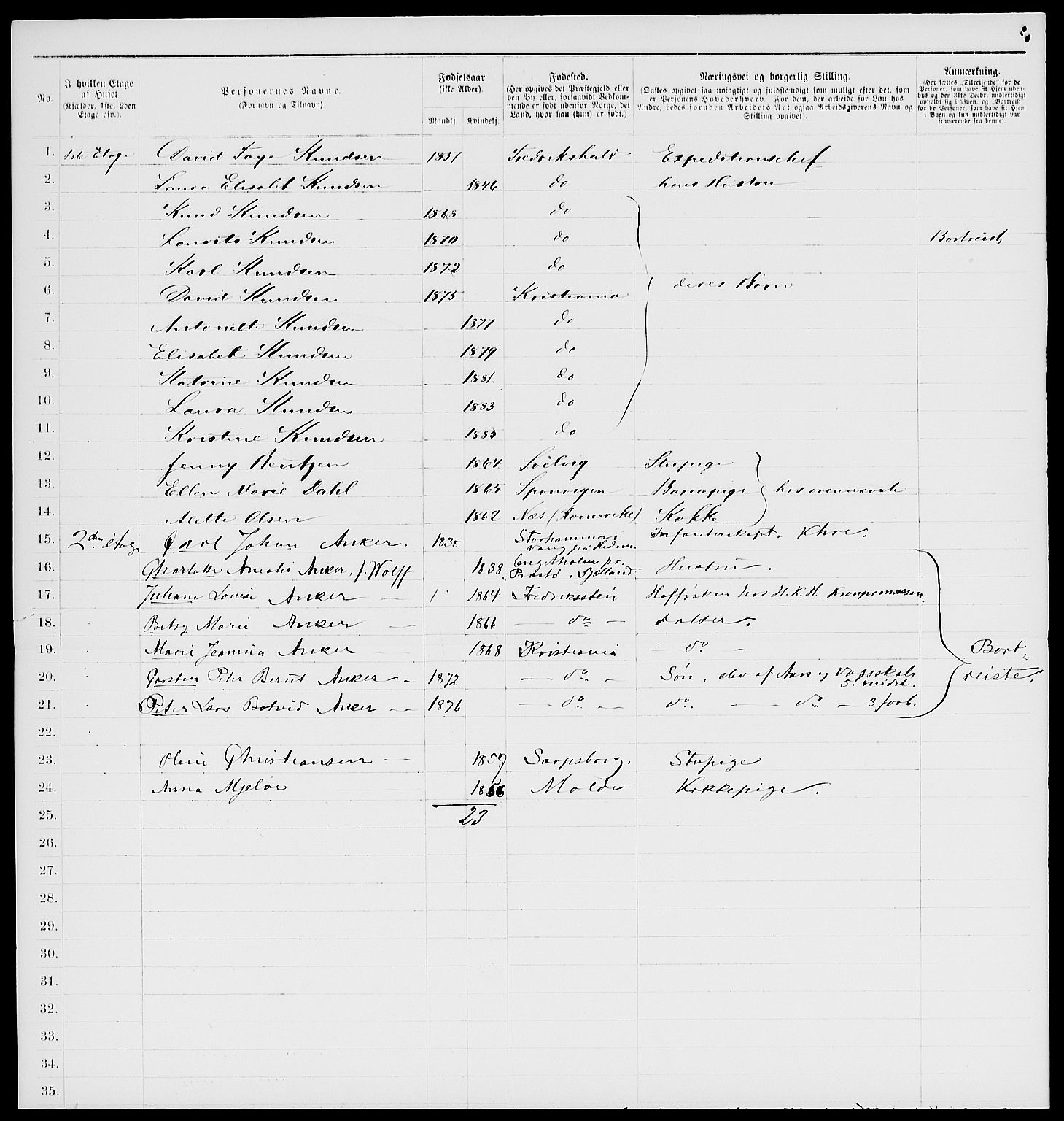 RA, 1885 census for 0301 Kristiania, 1885, p. 3125