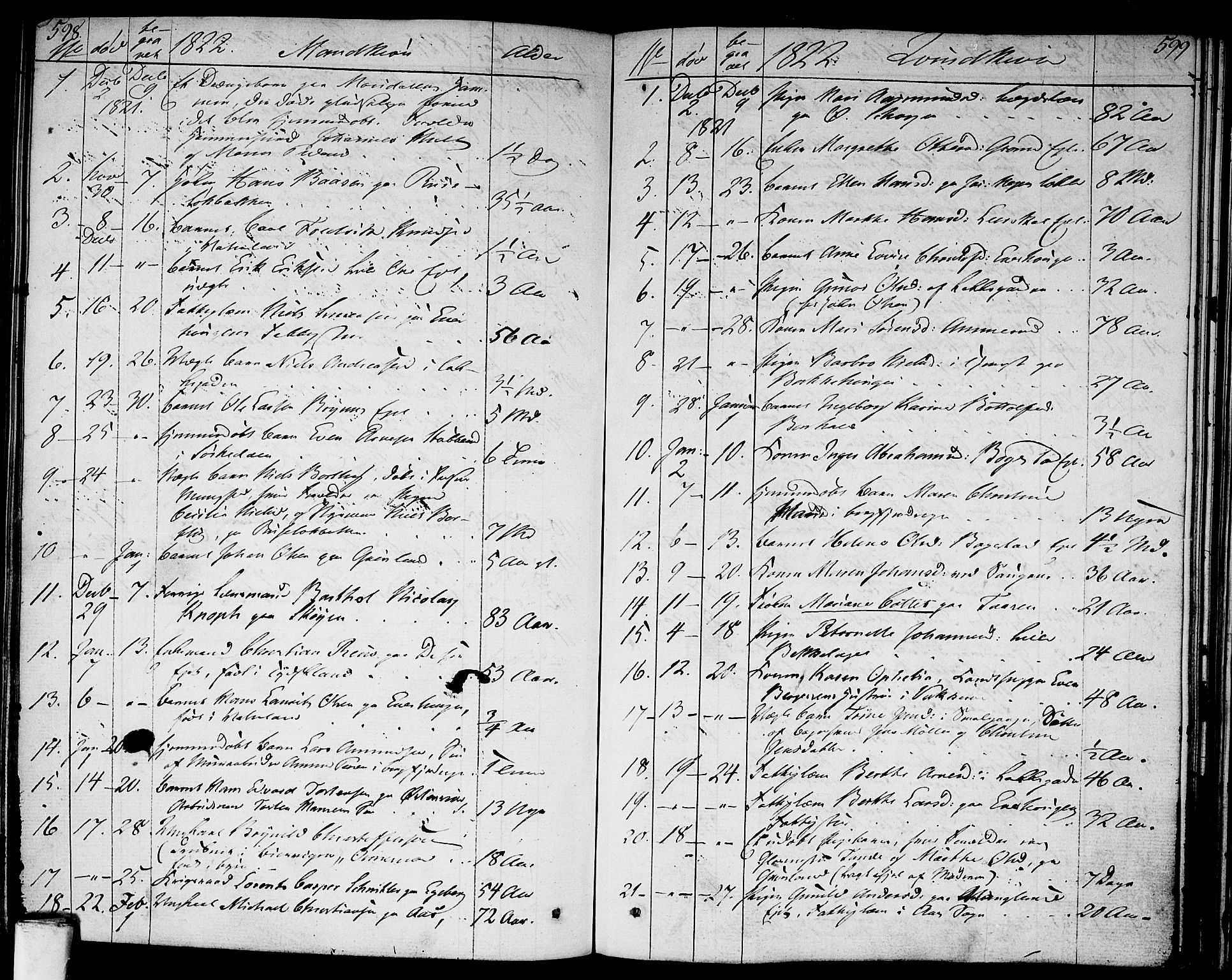 Aker prestekontor kirkebøker, AV/SAO-A-10861/F/L0012: Parish register (official) no. 12, 1819-1828, p. 598-599