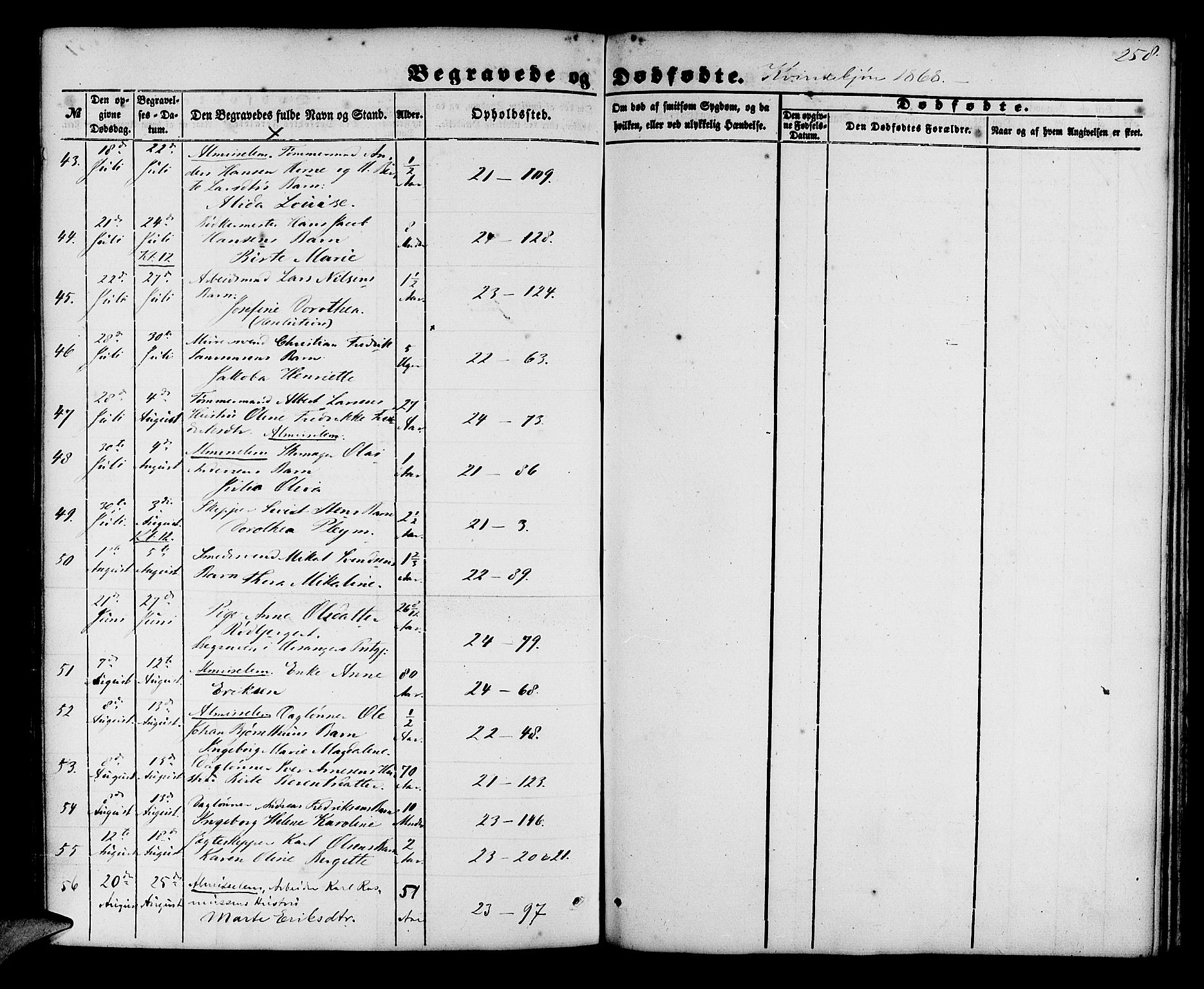 Korskirken sokneprestembete, AV/SAB-A-76101/H/Hab: Parish register (copy) no. E 2, 1851-1871, p. 258