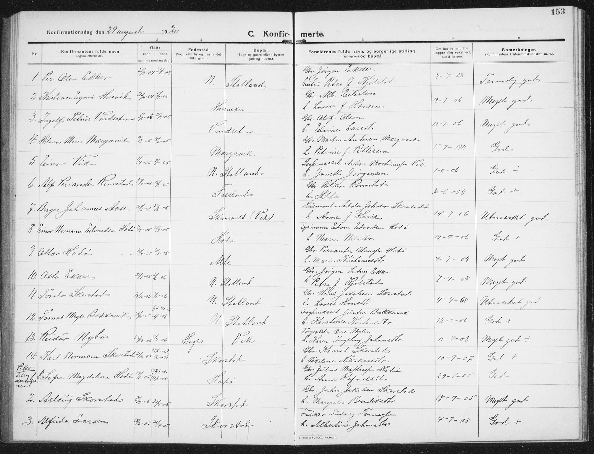 Ministerialprotokoller, klokkerbøker og fødselsregistre - Nord-Trøndelag, SAT/A-1458/774/L0630: Parish register (copy) no. 774C01, 1910-1934, p. 153