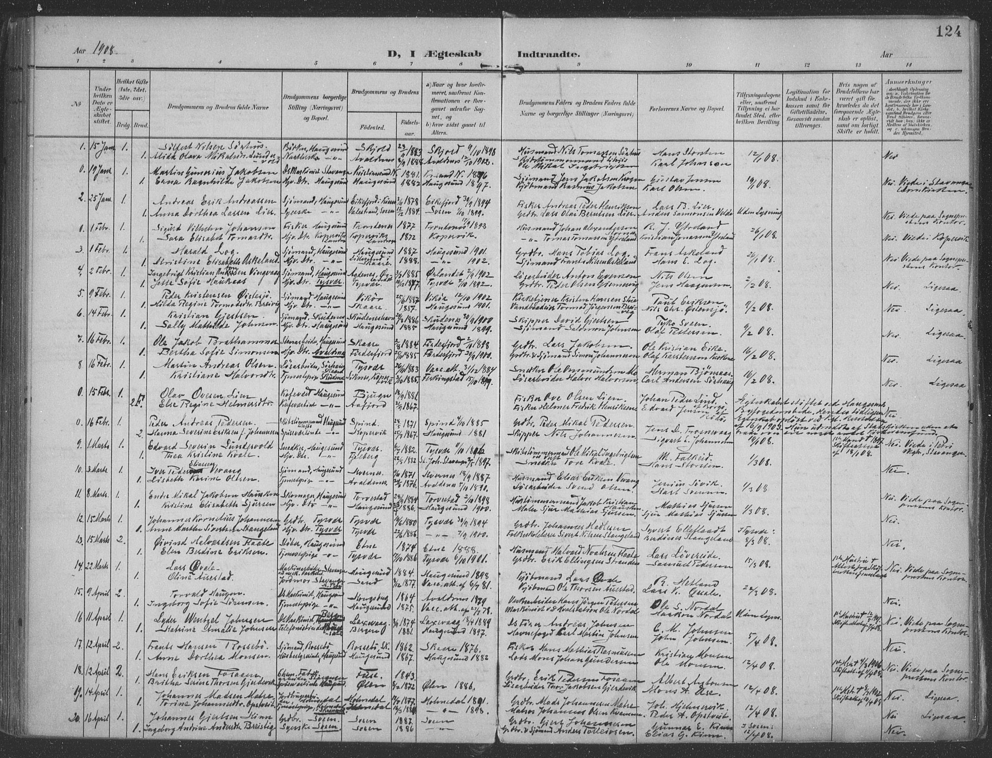 Haugesund sokneprestkontor, AV/SAST-A -101863/H/Ha/Haa/L0007: Parish register (official) no. A 7, 1904-1916, p. 124