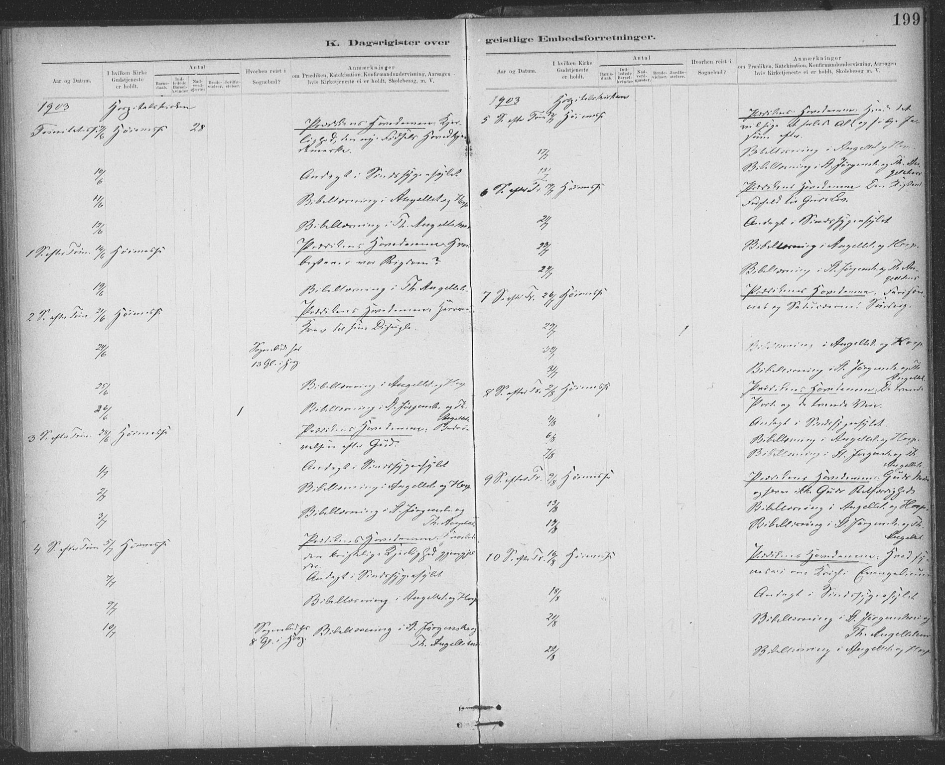 Ministerialprotokoller, klokkerbøker og fødselsregistre - Sør-Trøndelag, AV/SAT-A-1456/623/L0470: Parish register (official) no. 623A04, 1884-1938, p. 199