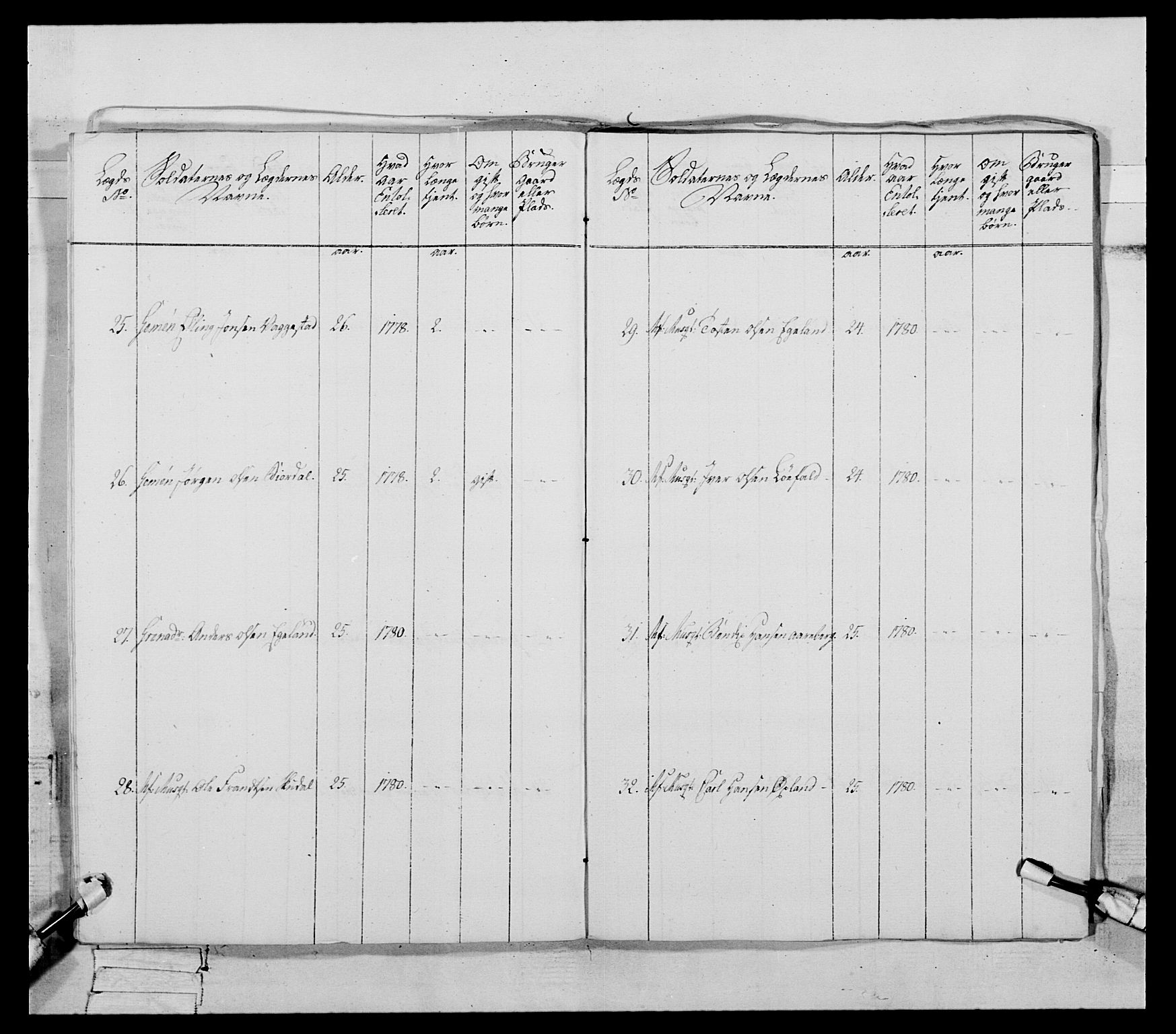 Generalitets- og kommissariatskollegiet, Det kongelige norske kommissariatskollegium, AV/RA-EA-5420/E/Eh/L0090: 1. Bergenhusiske nasjonale infanteriregiment, 1774-1780, p. 404