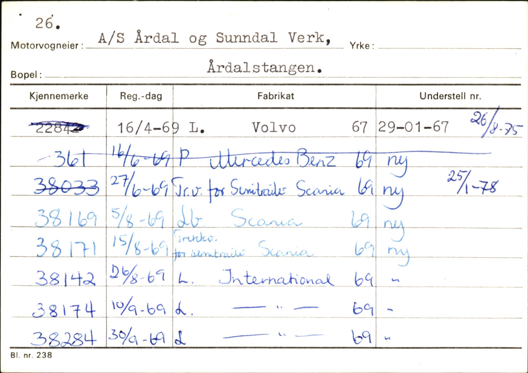 Statens vegvesen, Sogn og Fjordane vegkontor, AV/SAB-A-5301/4/F/L0146: Registerkort Årdal R-Å samt diverse kort, 1945-1975, p. 1489