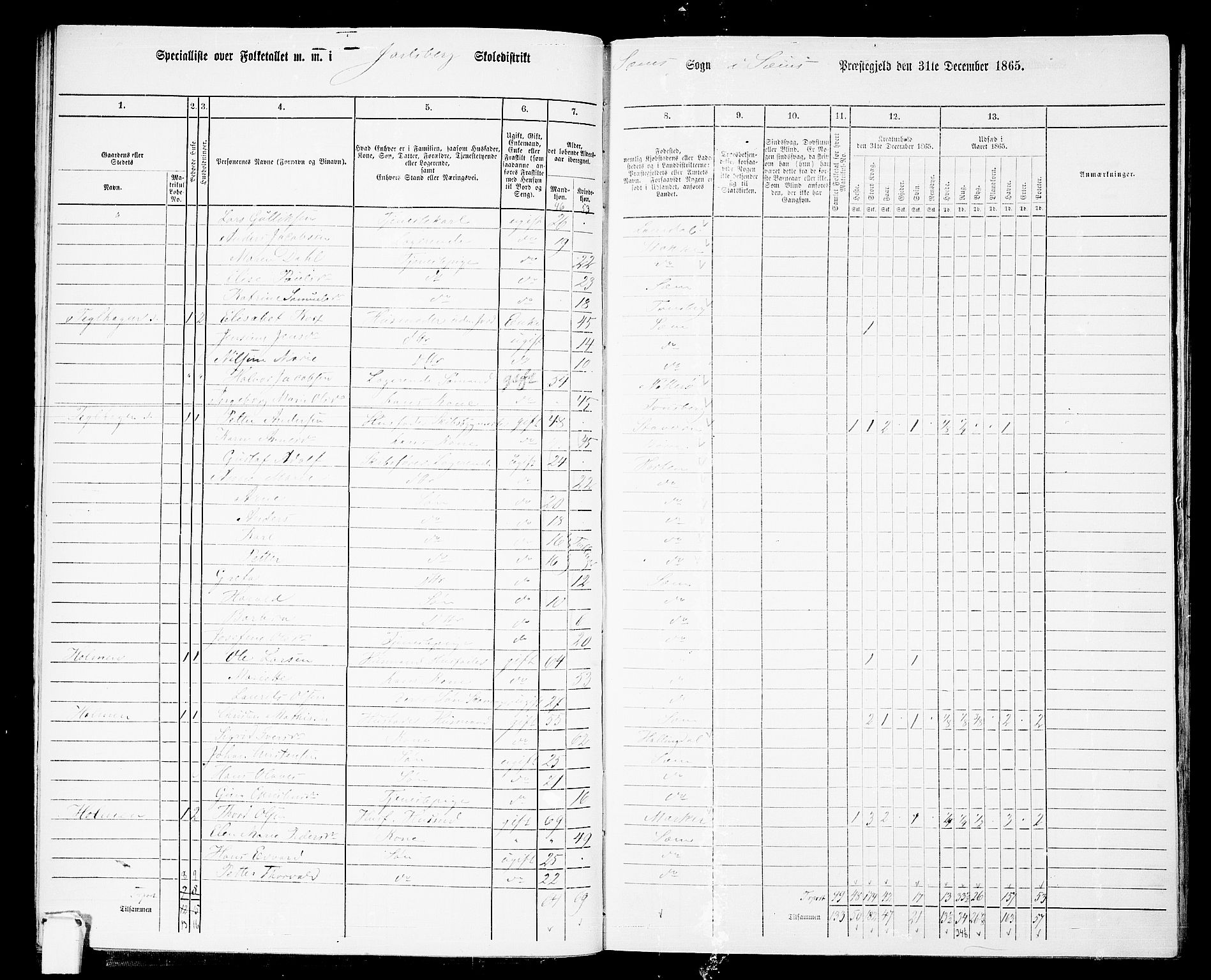 RA, 1865 census for Sem, 1865, p. 56