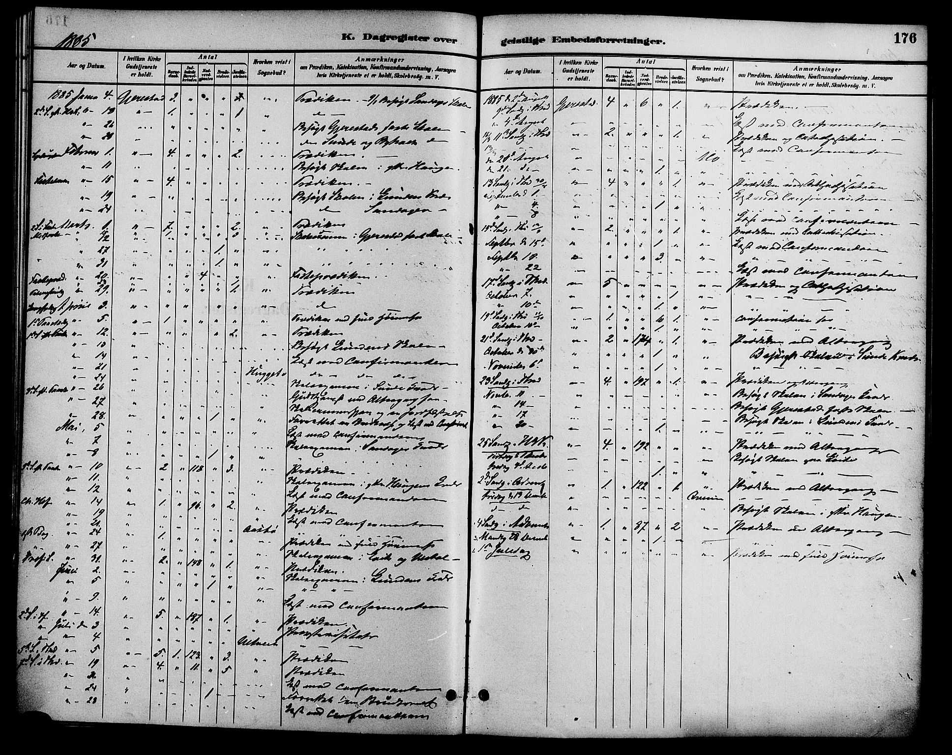 Gjerstad sokneprestkontor, AV/SAK-1111-0014/F/Fa/Faa/L0009: Parish register (official) no. A 9, 1885-1890, p. 176