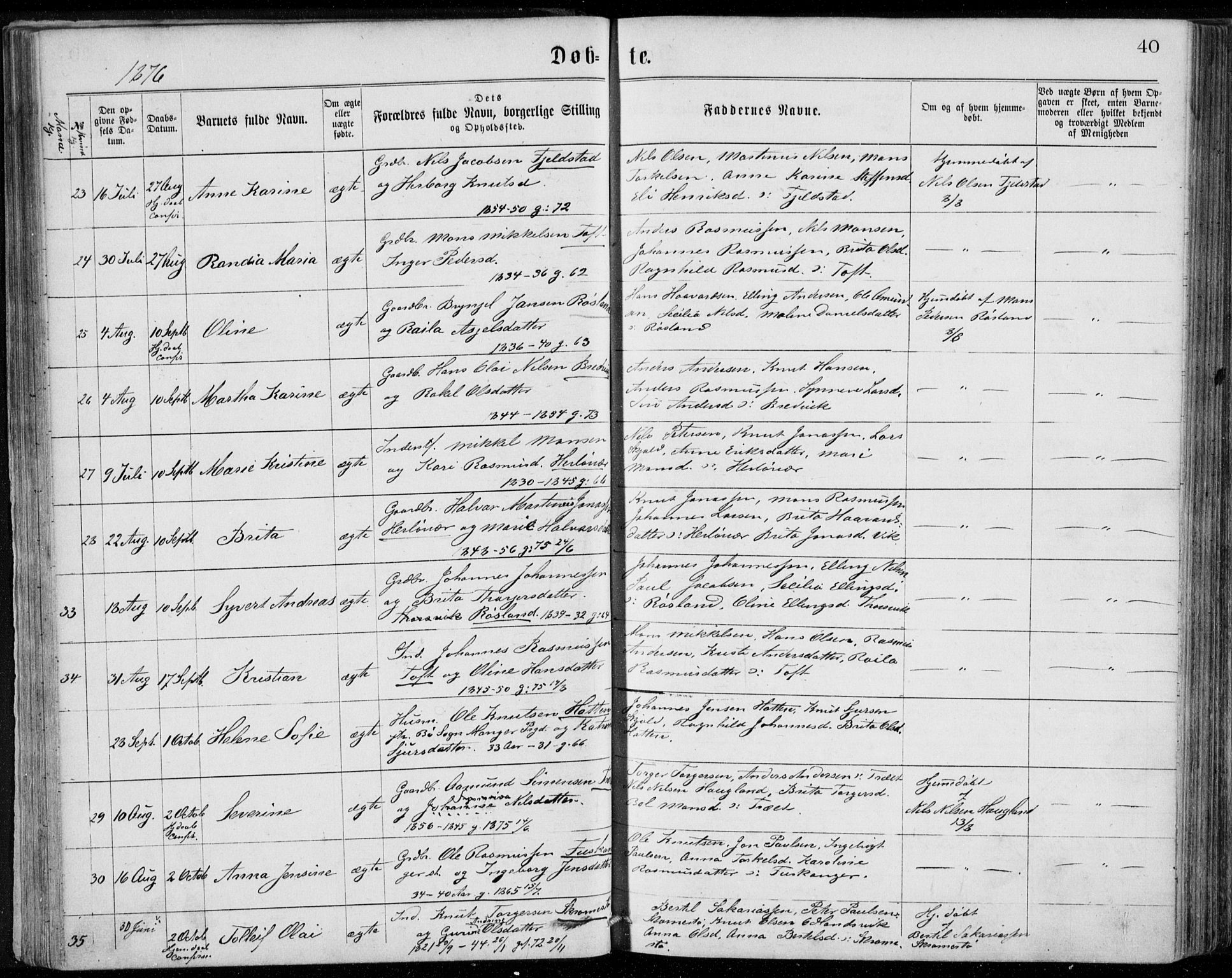Herdla Sokneprestembete, SAB/A-75701/H/Haa: Parish register (official) no. A 2, 1869-1877, p. 40