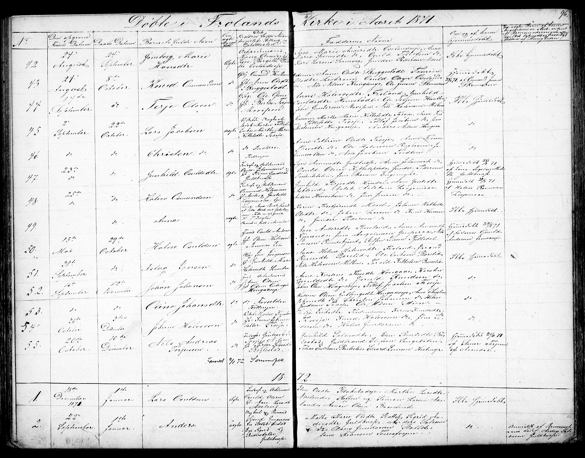 Froland sokneprestkontor, SAK/1111-0013/F/Fb/L0008: Parish register (copy) no. B 8, 1843-1875, p. 96