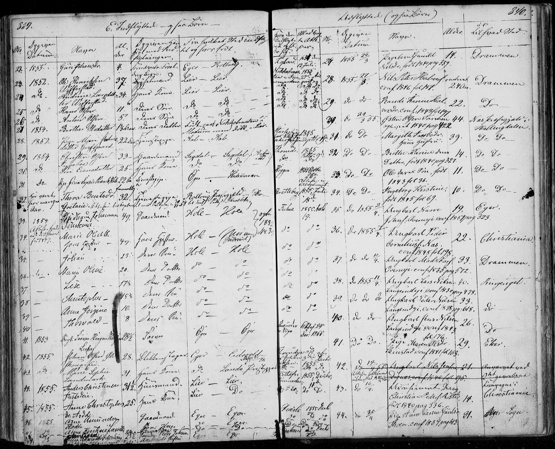 Modum kirkebøker, AV/SAKO-A-234/F/Fa/L0008: Parish register (official) no. 8, 1851-1859, p. 839-840