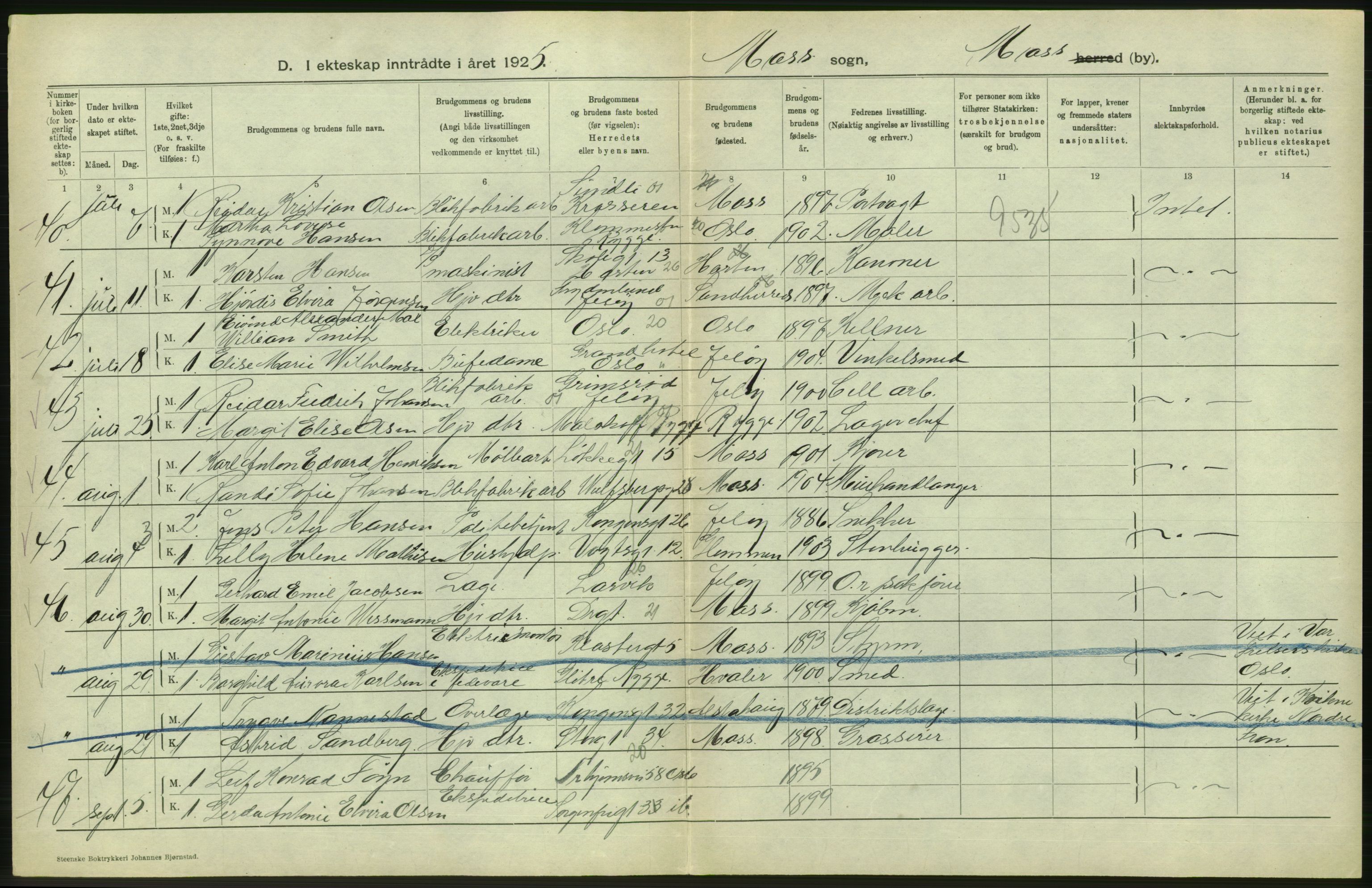 Statistisk sentralbyrå, Sosiodemografiske emner, Befolkning, AV/RA-S-2228/D/Df/Dfc/Dfce/L0002: Østfold fylke: Gifte, døde. Bygder og byer., 1925, p. 520