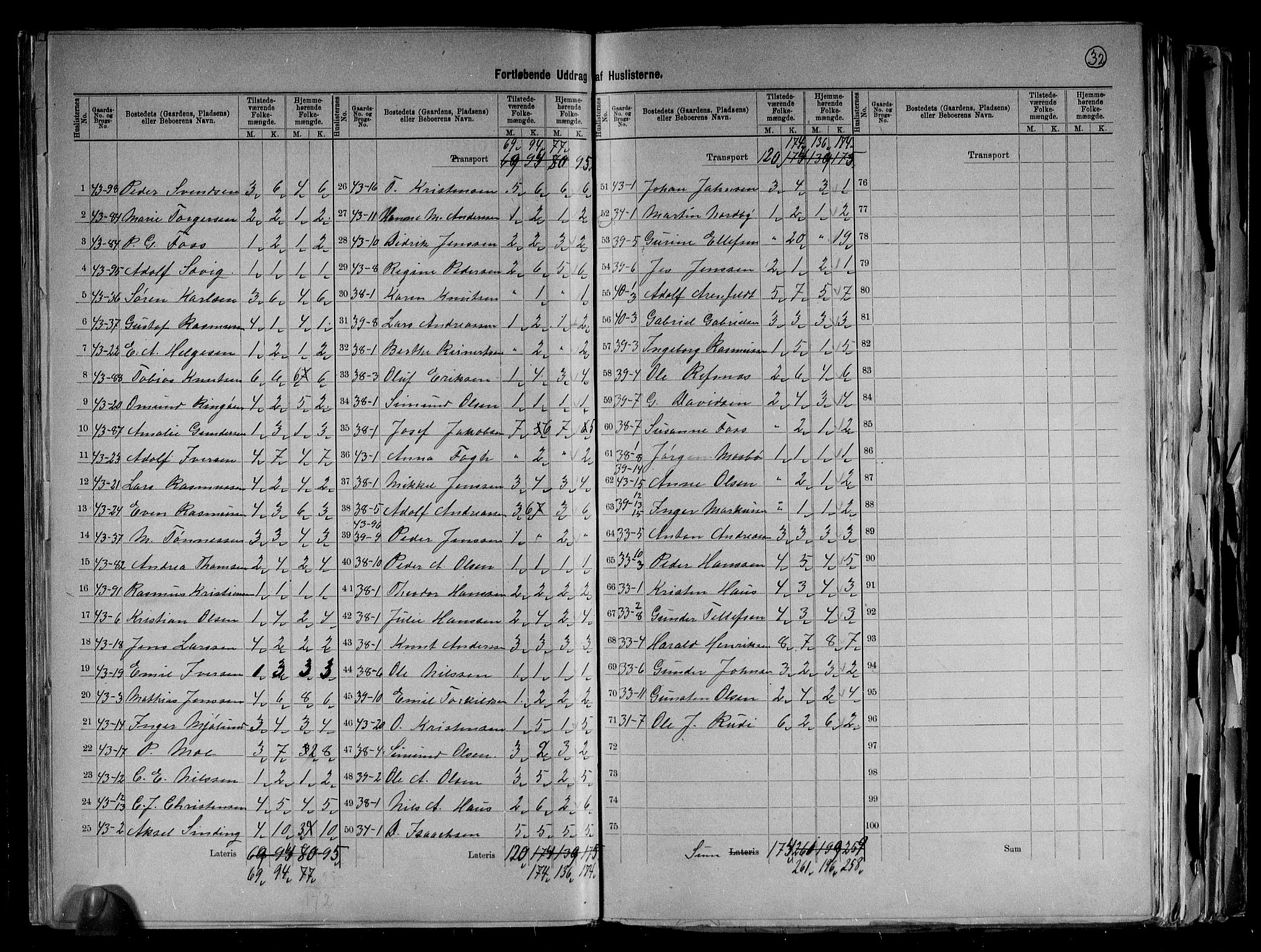 RA, 1891 census for 1012 Oddernes, 1891, p. 20