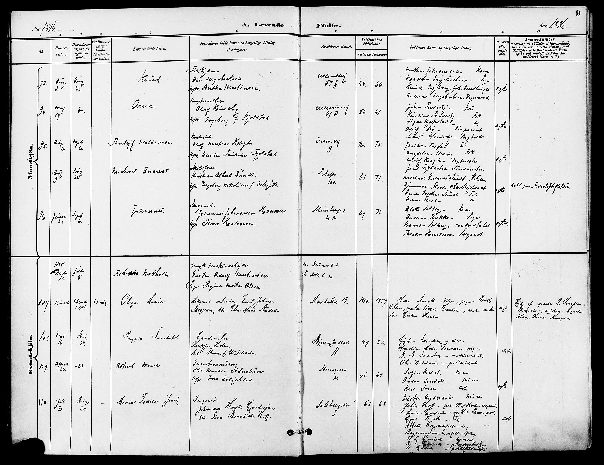 Gamle Aker prestekontor Kirkebøker, SAO/A-10617a/F/L0011: Parish register (official) no. 11, 1896-1901, p. 9