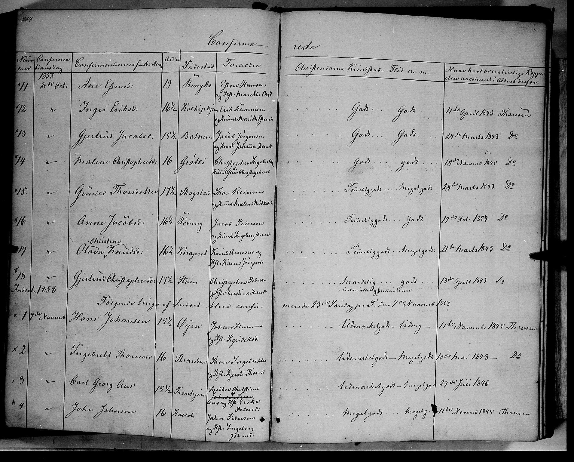 Kvikne prestekontor, AV/SAH-PREST-064/H/Ha/Haa/L0005: Parish register (official) no. 5, 1841-1862, p. 264