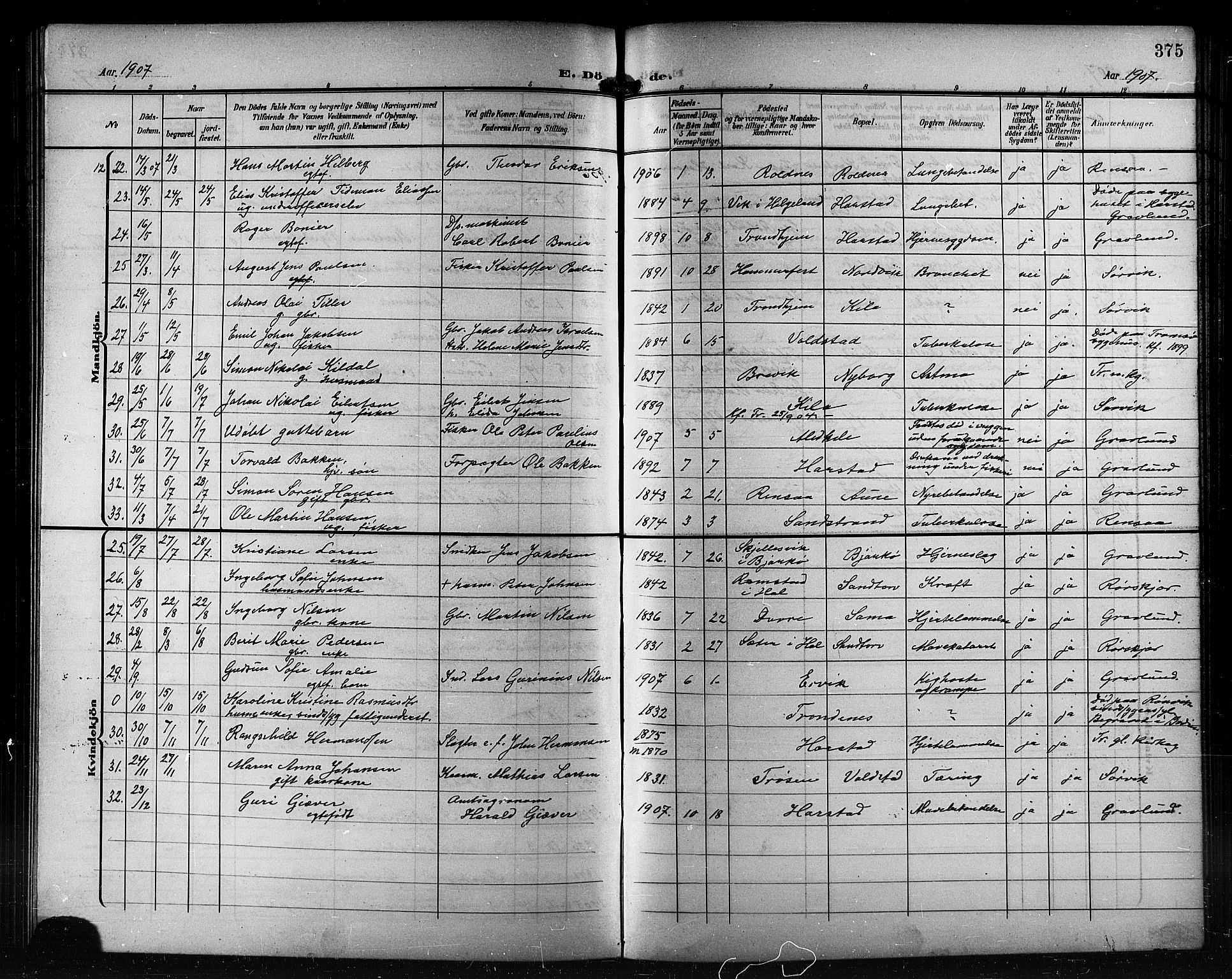 Trondenes sokneprestkontor, AV/SATØ-S-1319/H/Hb/L0012klokker: Parish register (copy) no. 12, 1907-1916, p. 375