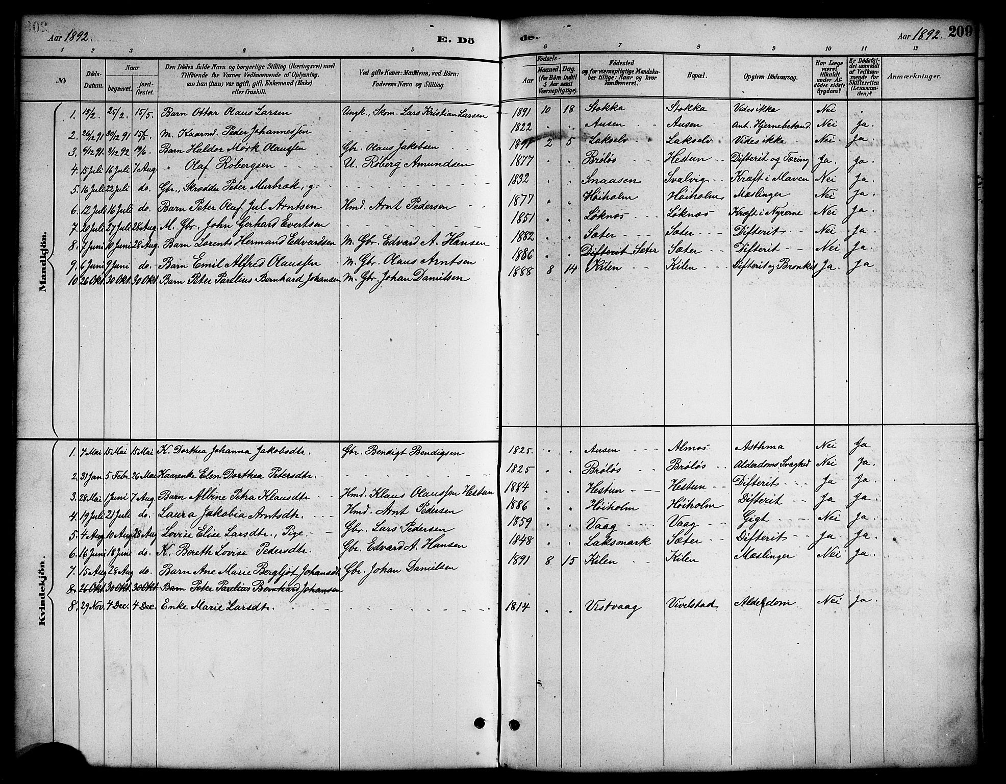 Ministerialprotokoller, klokkerbøker og fødselsregistre - Nordland, SAT/A-1459/819/L0277: Parish register (copy) no. 819C03, 1888-1917, p. 209