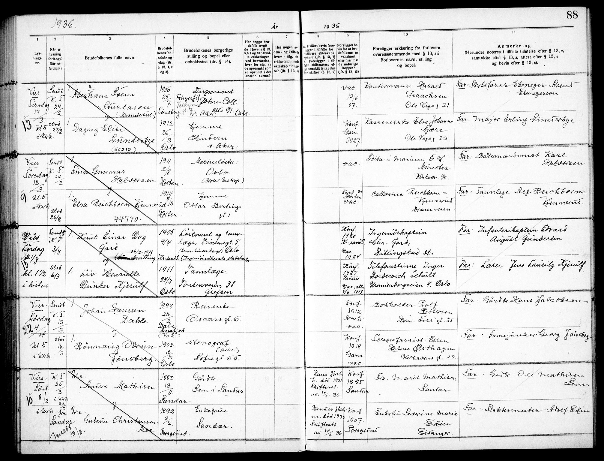 Garnisonsmenigheten Kirkebøker, AV/SAO-A-10846/H/Ha/L0011: Banns register no. I 11, 1932-1936, p. 88