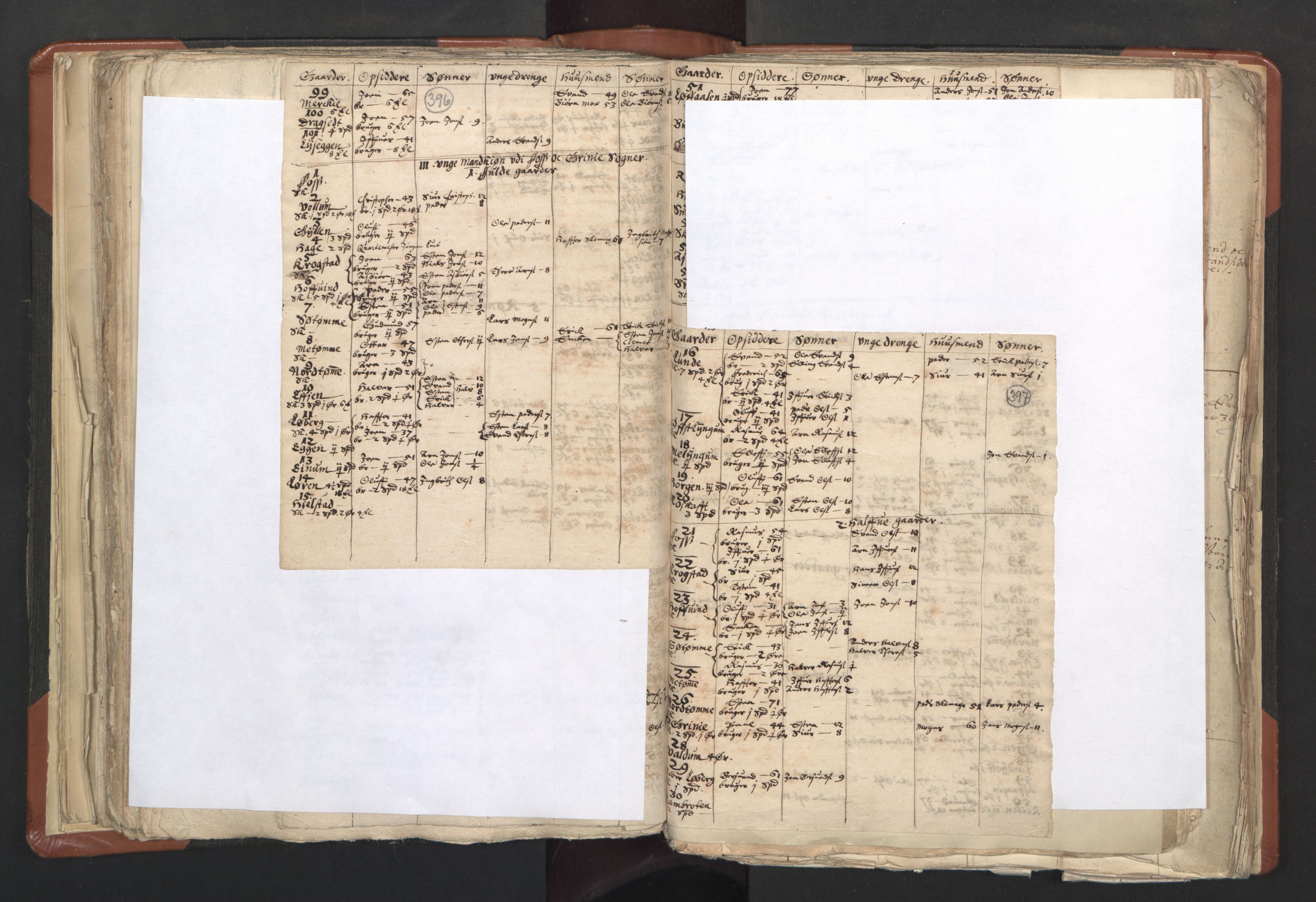 RA, Vicar's Census 1664-1666, no. 31: Dalane deanery, 1664-1666, p. 396-397