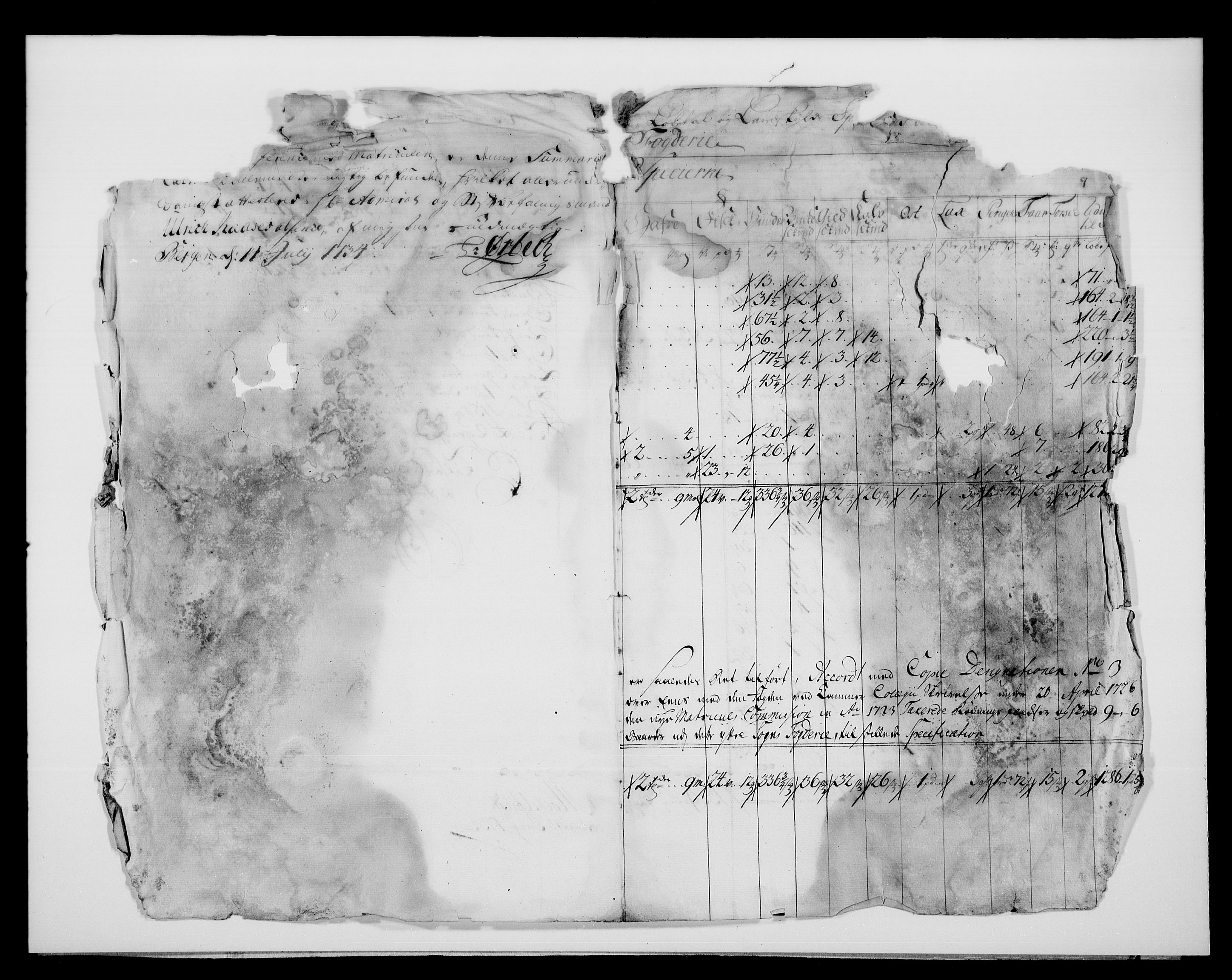 Rentekammeret inntil 1814, Reviderte regnskaper, Fogderegnskap, RA/EA-4092/R52/L3337: Fogderegnskap Sogn, 1733, p. 45