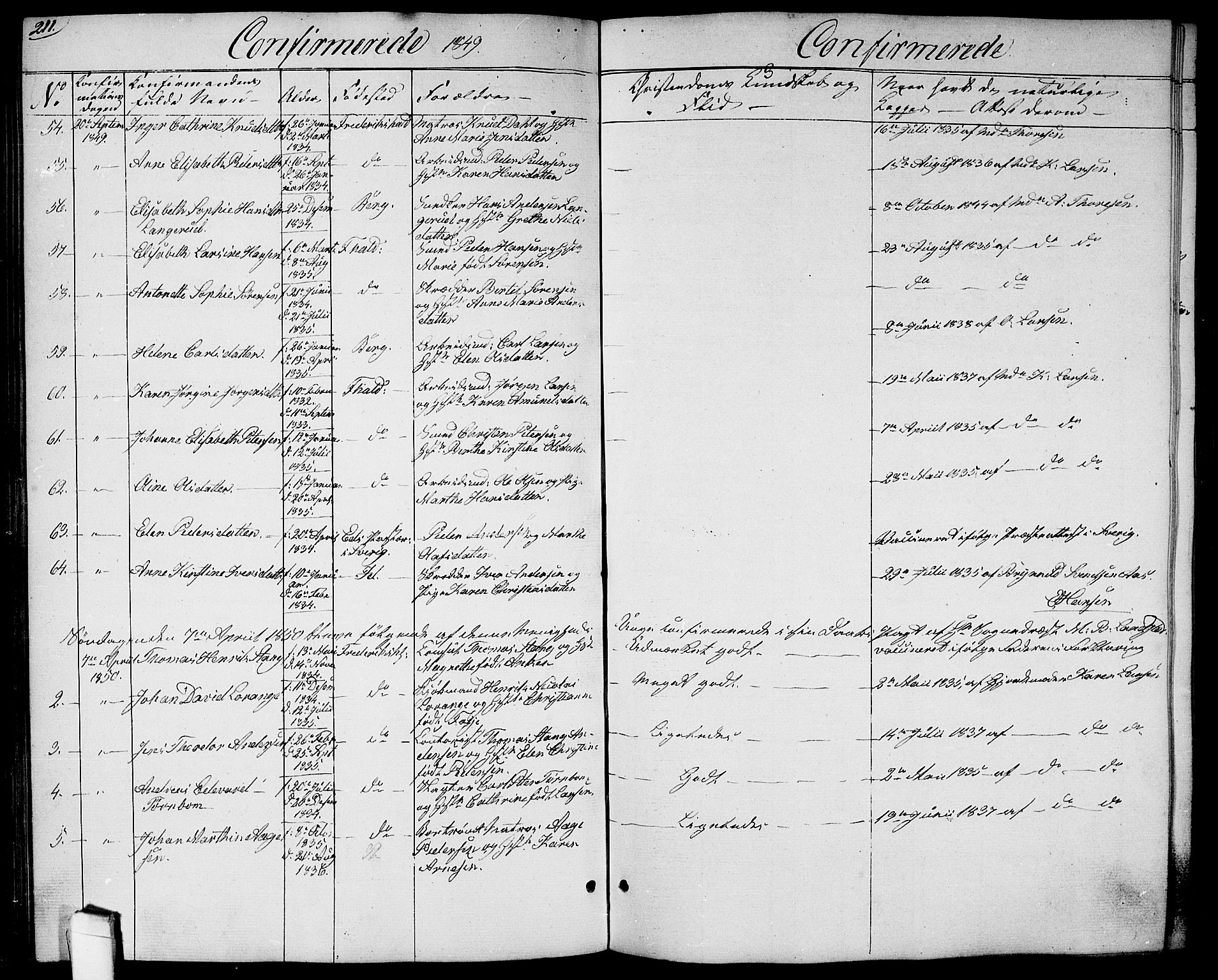 Halden prestekontor Kirkebøker, SAO/A-10909/G/Ga/L0004: Parish register (copy) no. 4, 1845-1854, p. 211