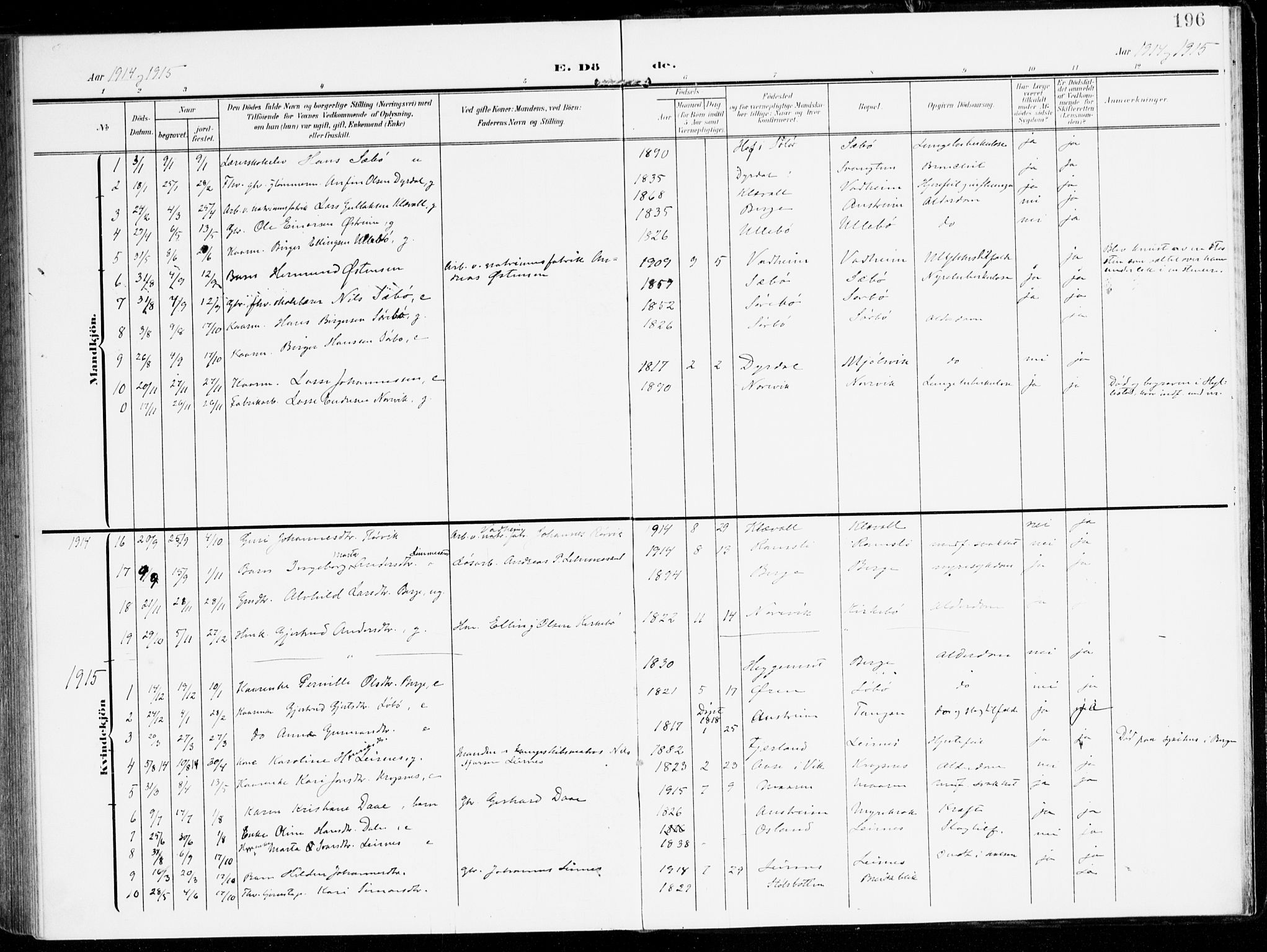 Lavik sokneprestembete, AV/SAB-A-80901: Parish register (official) no. C 2, 1904-1921, p. 196