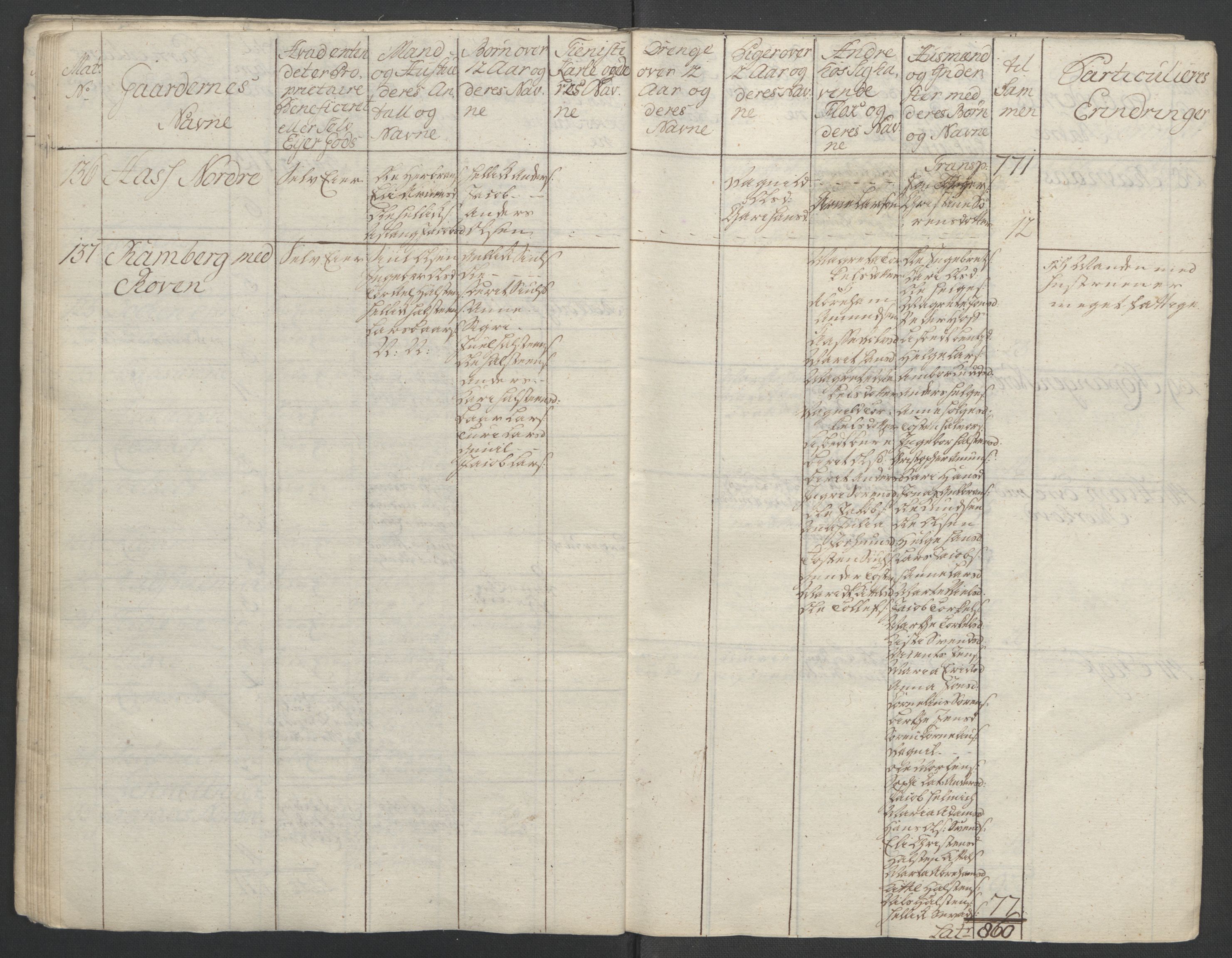 Rentekammeret inntil 1814, Reviderte regnskaper, Fogderegnskap, RA/EA-4092/R24/L1672: Ekstraskatten Numedal og Sandsvær, 1762-1767, p. 71