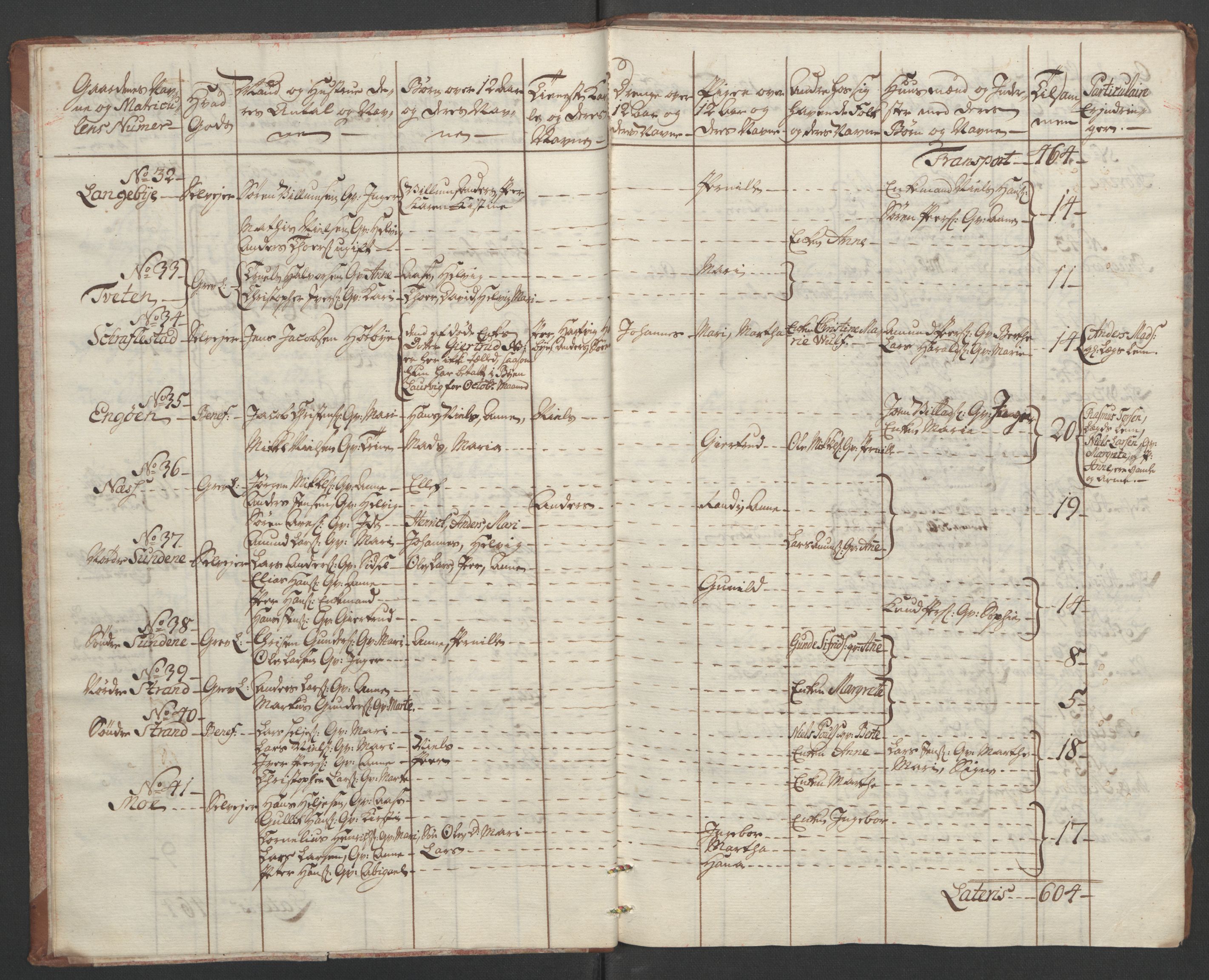 Rentekammeret inntil 1814, Reviderte regnskaper, Fogderegnskap, AV/RA-EA-4092/R33/L2033: Ekstraskatten Larvik grevskap, 1762-1764, p. 20