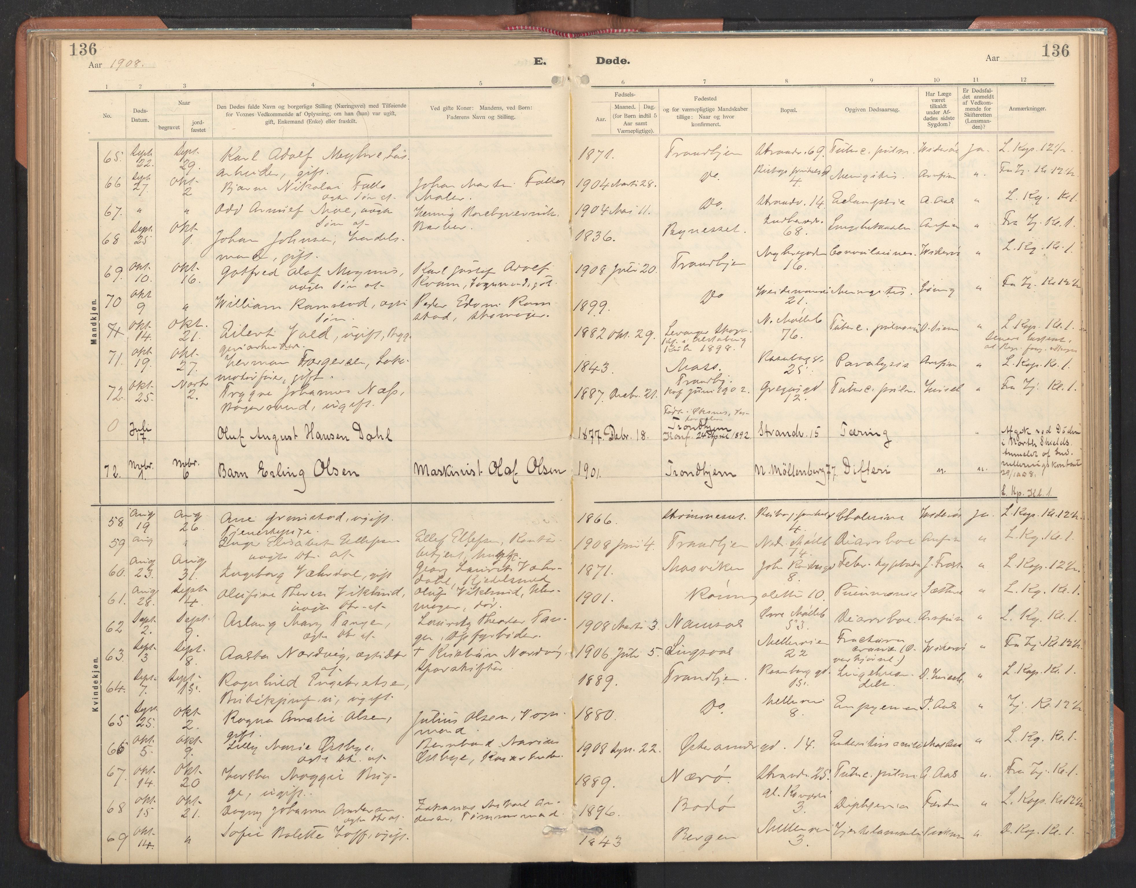 Ministerialprotokoller, klokkerbøker og fødselsregistre - Sør-Trøndelag, SAT/A-1456/605/L0244: Parish register (official) no. 605A06, 1908-1954, p. 136