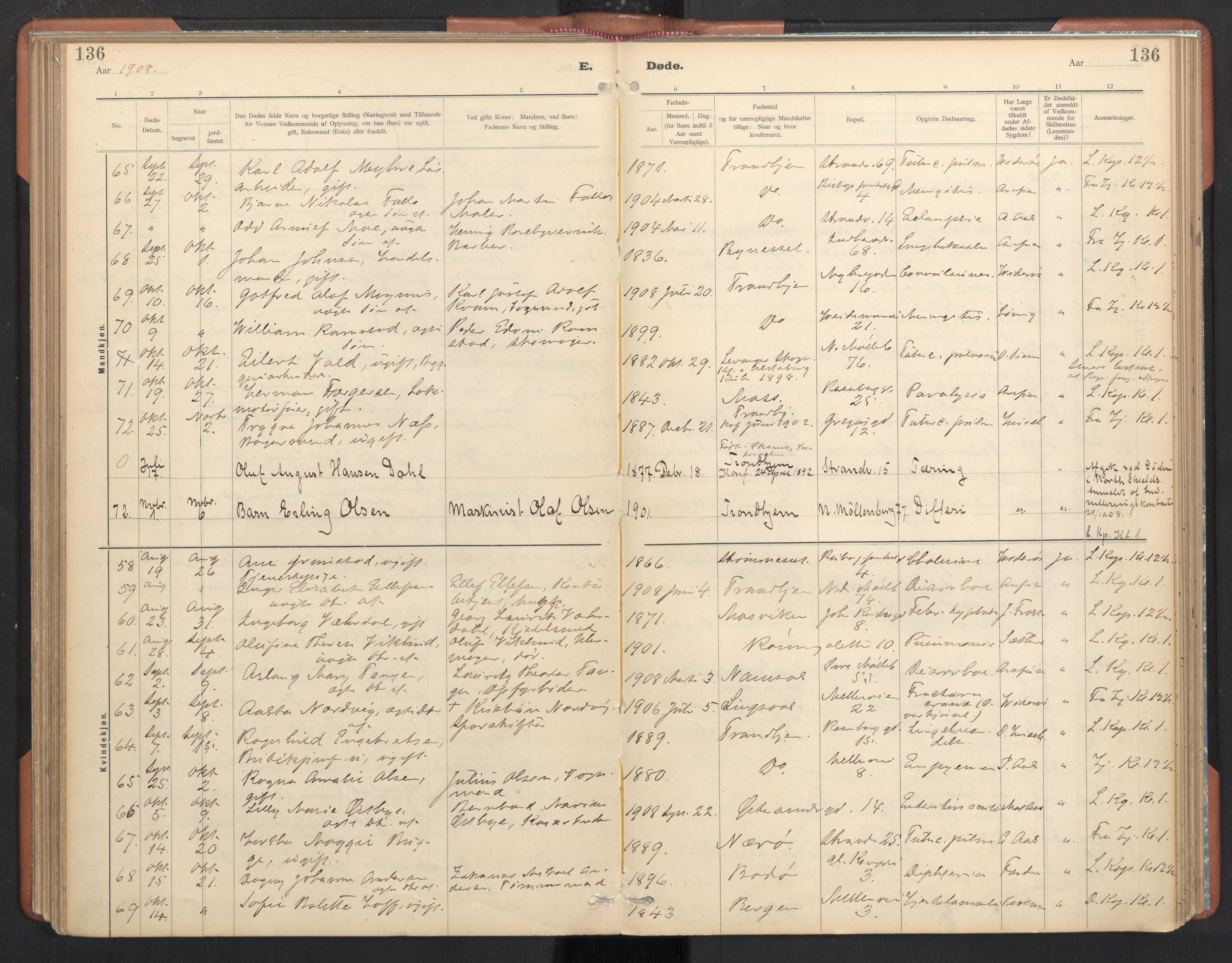 Ministerialprotokoller, klokkerbøker og fødselsregistre - Sør-Trøndelag, AV/SAT-A-1456/605/L0244: Parish register (official) no. 605A06, 1908-1954, p. 136