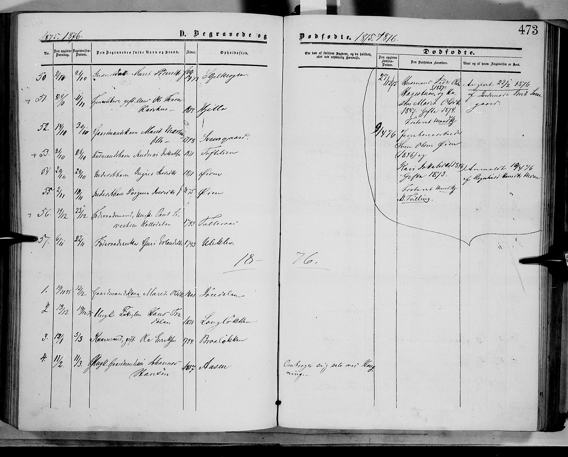 Dovre prestekontor, AV/SAH-PREST-066/H/Ha/Haa/L0001: Parish register (official) no. 1, 1854-1878, p. 473