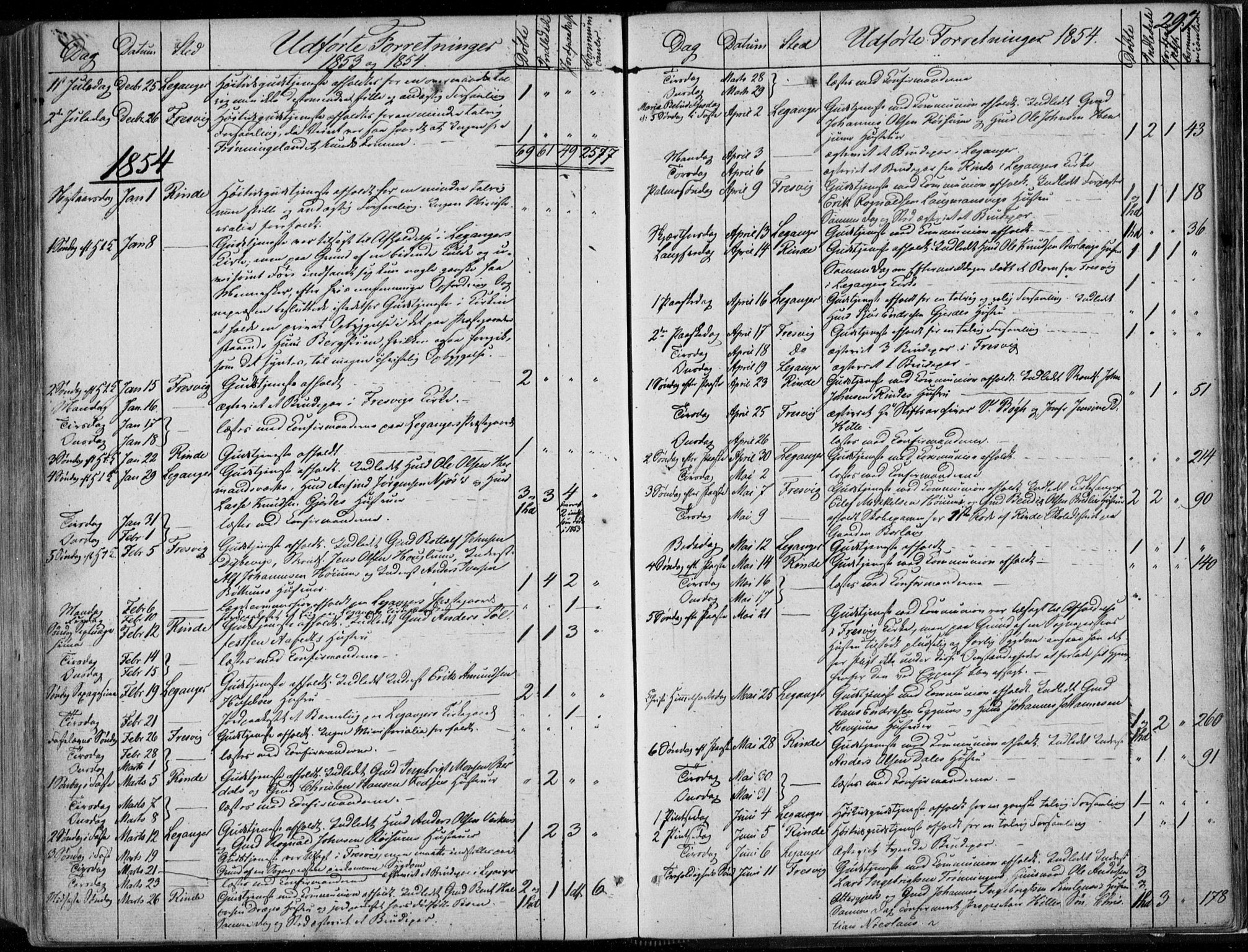 Leikanger sokneprestembete, SAB/A-81001: Parish register (official) no. A 8, 1852-1868, p. 297