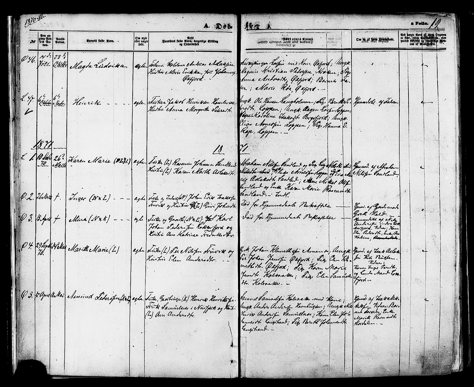 Loppa sokneprestkontor, SATØ/S-1339/H/Ha/L0005kirke: Parish register (official) no. 5, 1869-1878, p. 12