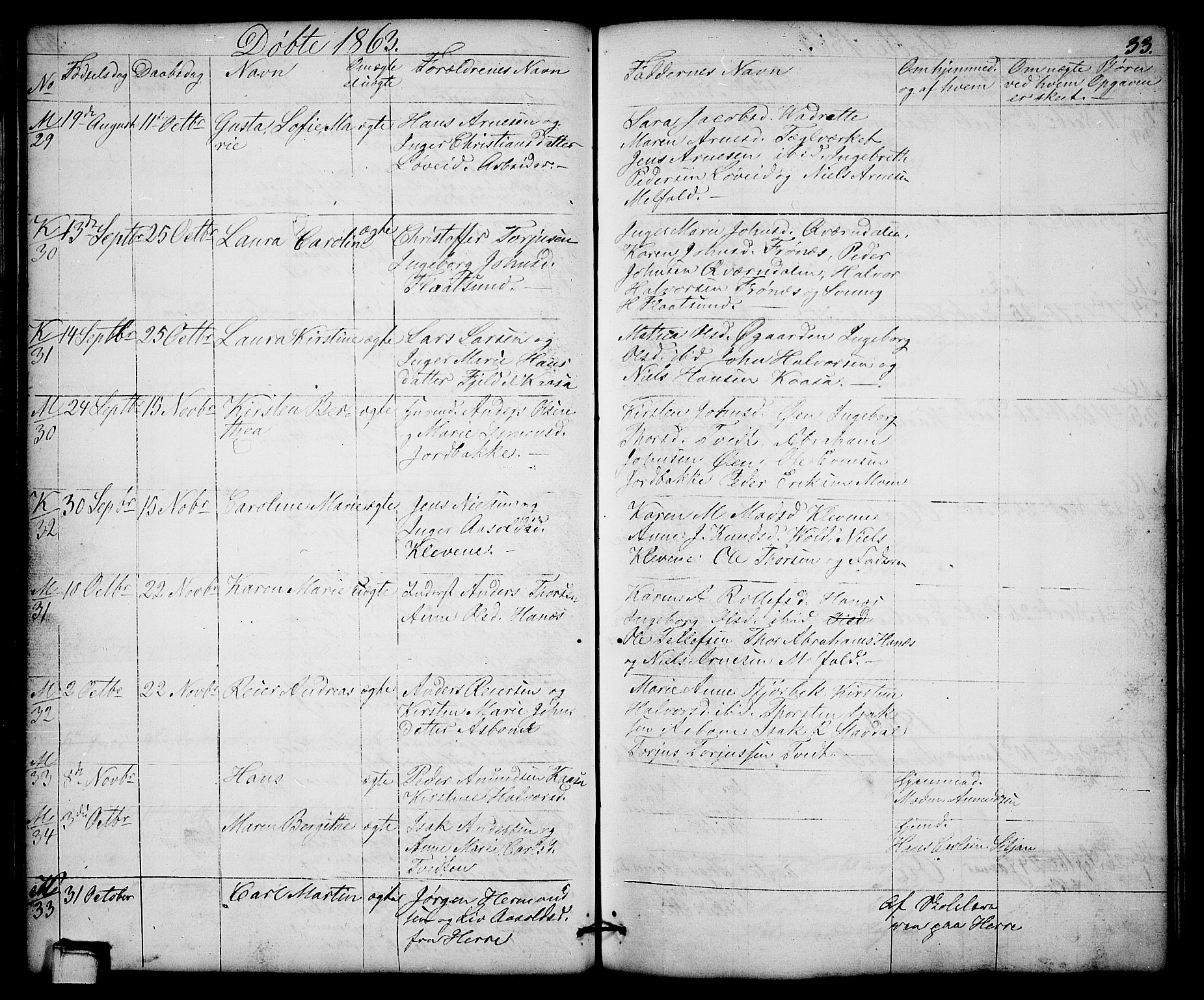 Solum kirkebøker, SAKO/A-306/G/Gb/L0002: Parish register (copy) no. II 2, 1859-1879, p. 33