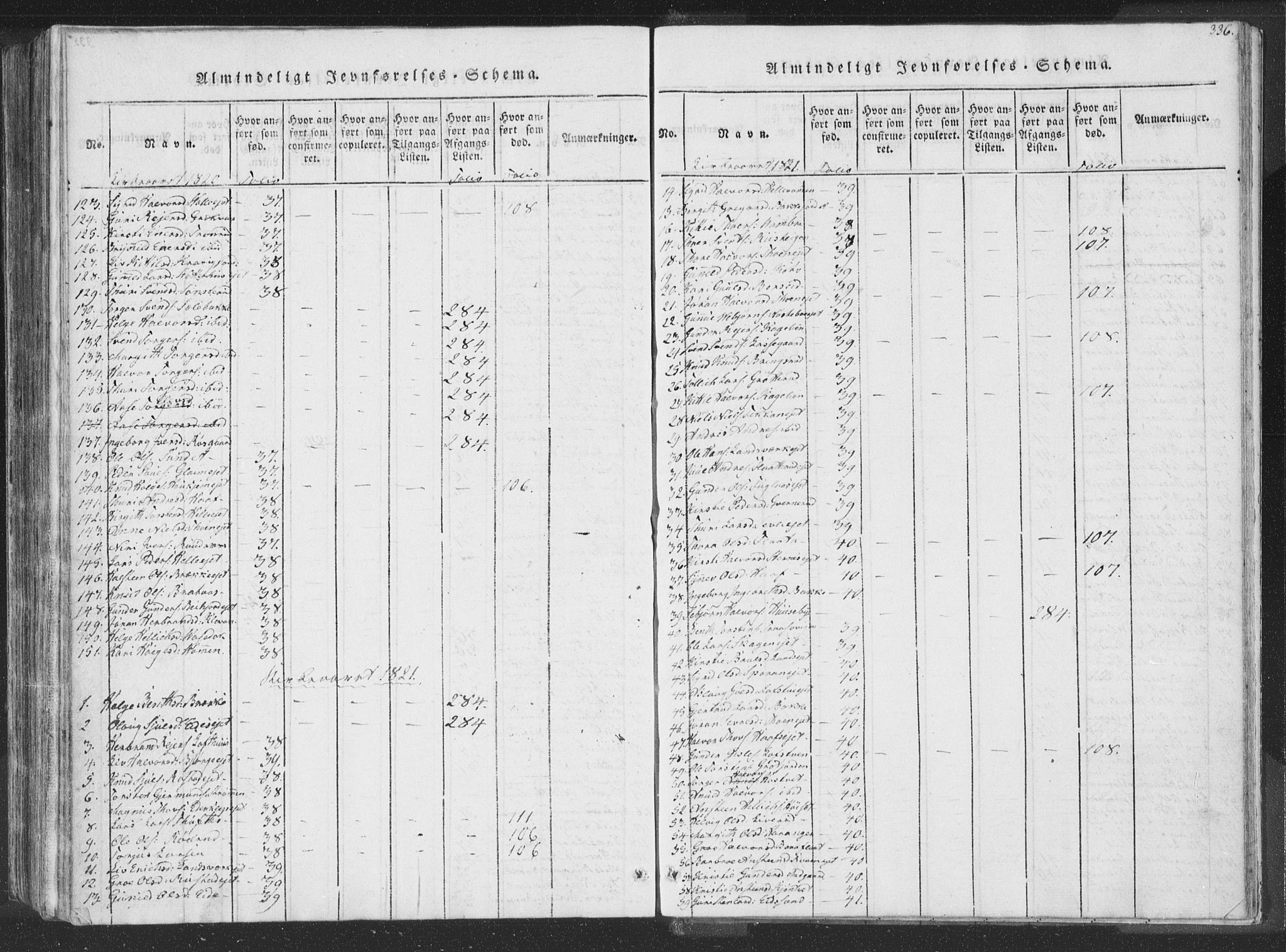 Rollag kirkebøker, AV/SAKO-A-240/F/Fa/L0006: Parish register (official) no. I 6, 1814-1828, p. 336