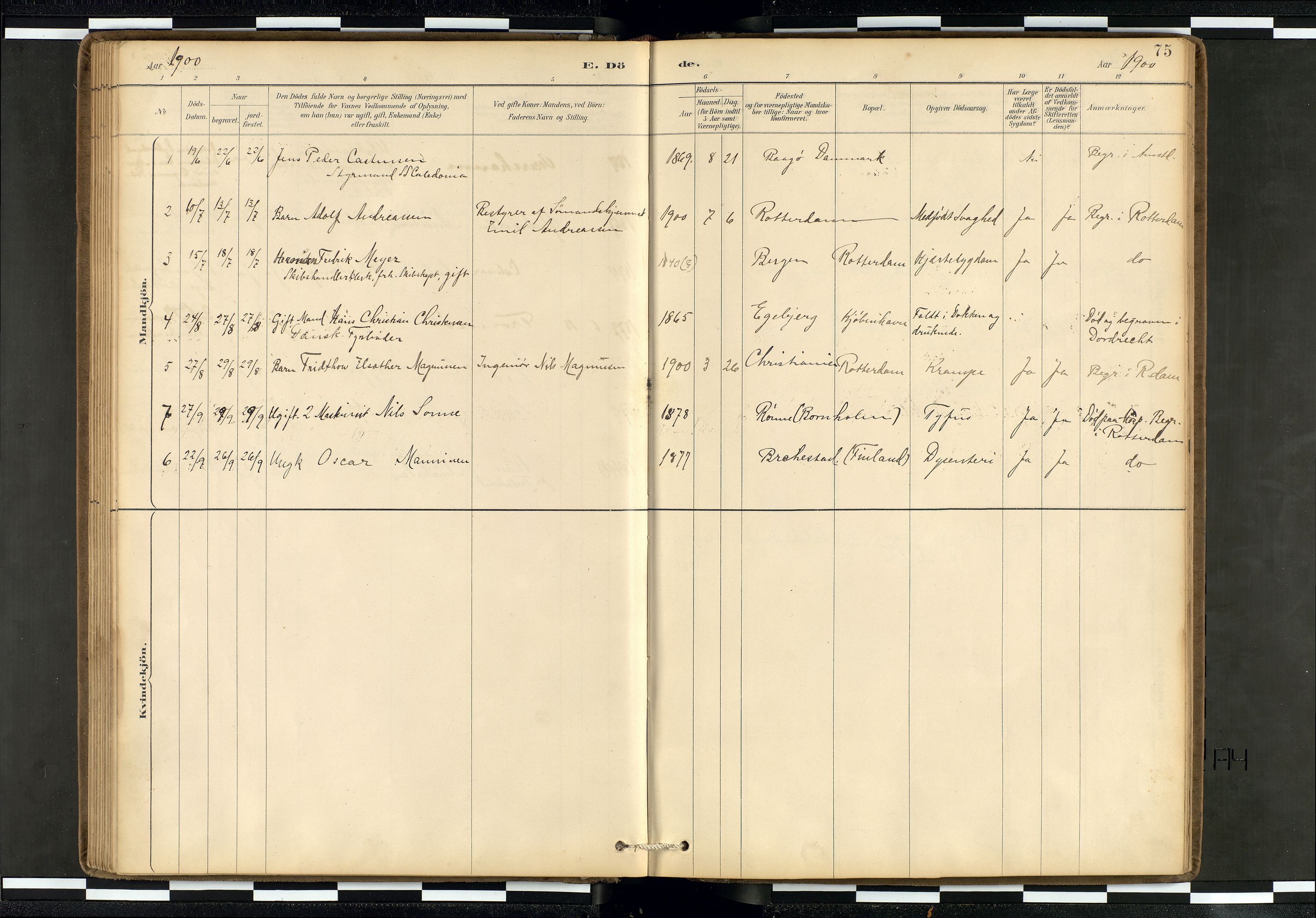 Den norske sjømannsmisjon i utlandet/Hollandske havner (Amsterdam-Rotterdam-Europort), AV/SAB-SAB/PA-0106/H/Ha/Haa/L0002: Parish register (official) no. A 2, 1887-1907, p. 74b-75a