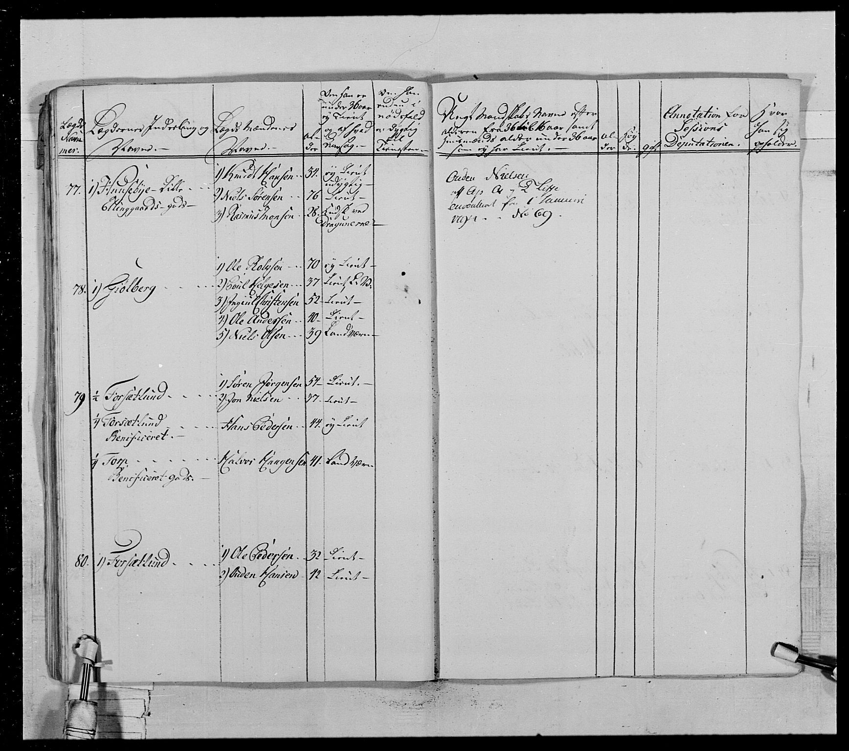 Generalitets- og kommissariatskollegiet, Det kongelige norske kommissariatskollegium, AV/RA-EA-5420/E/Eh/L0028: Sønnafjelske gevorbne infanteriregiment, 1766-1795, p. 229