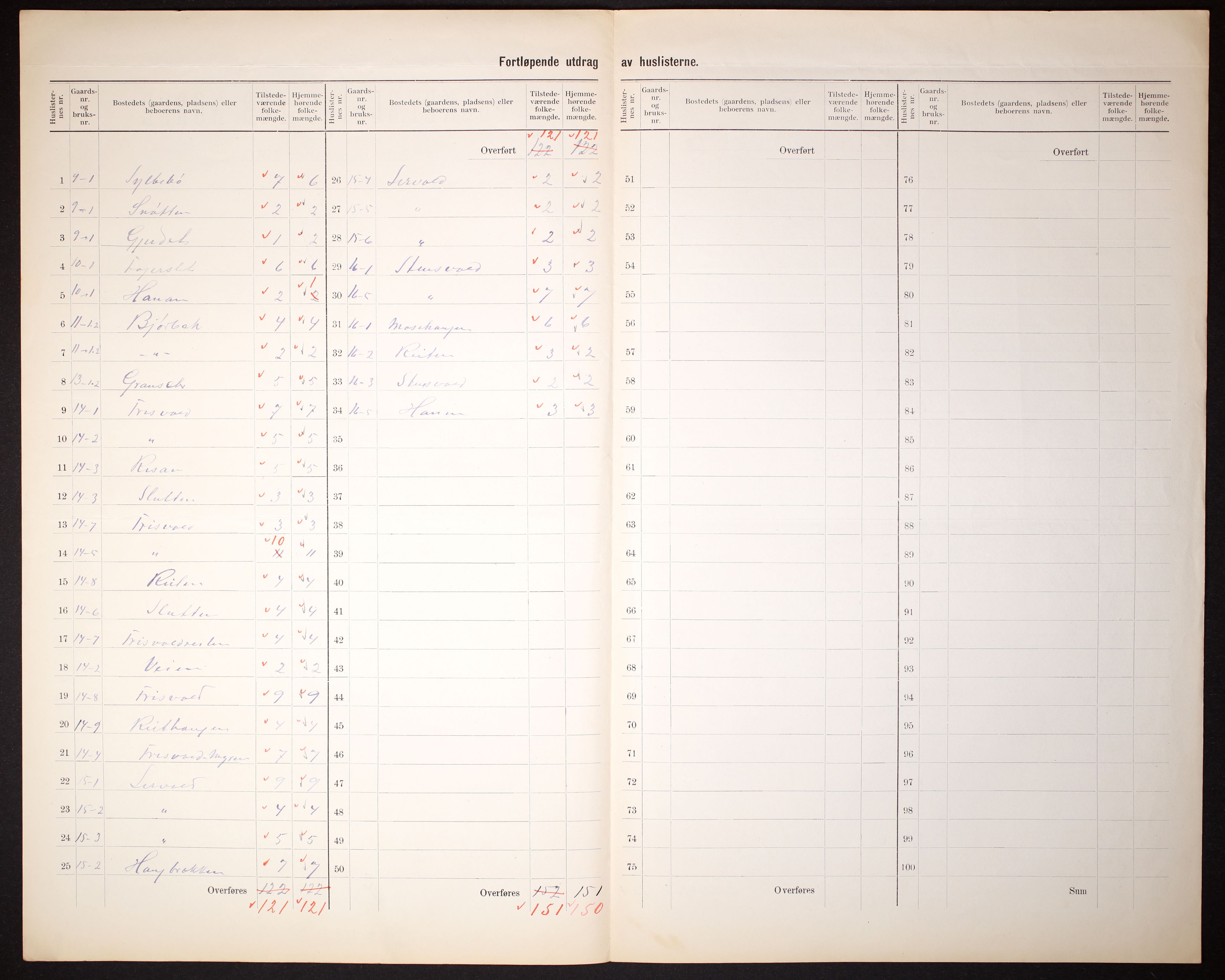 RA, 1910 census for Eresfjord og Vistdal, 1910, p. 11