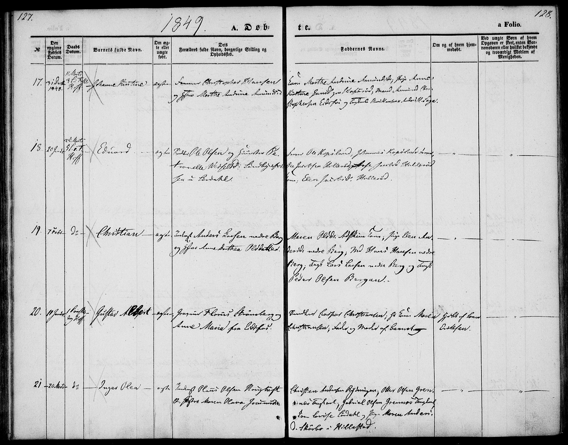 Hof kirkebøker, AV/SAKO-A-64/F/Fa/L0005: Parish register (official) no. I 5, 1844-1851, p. 127-128