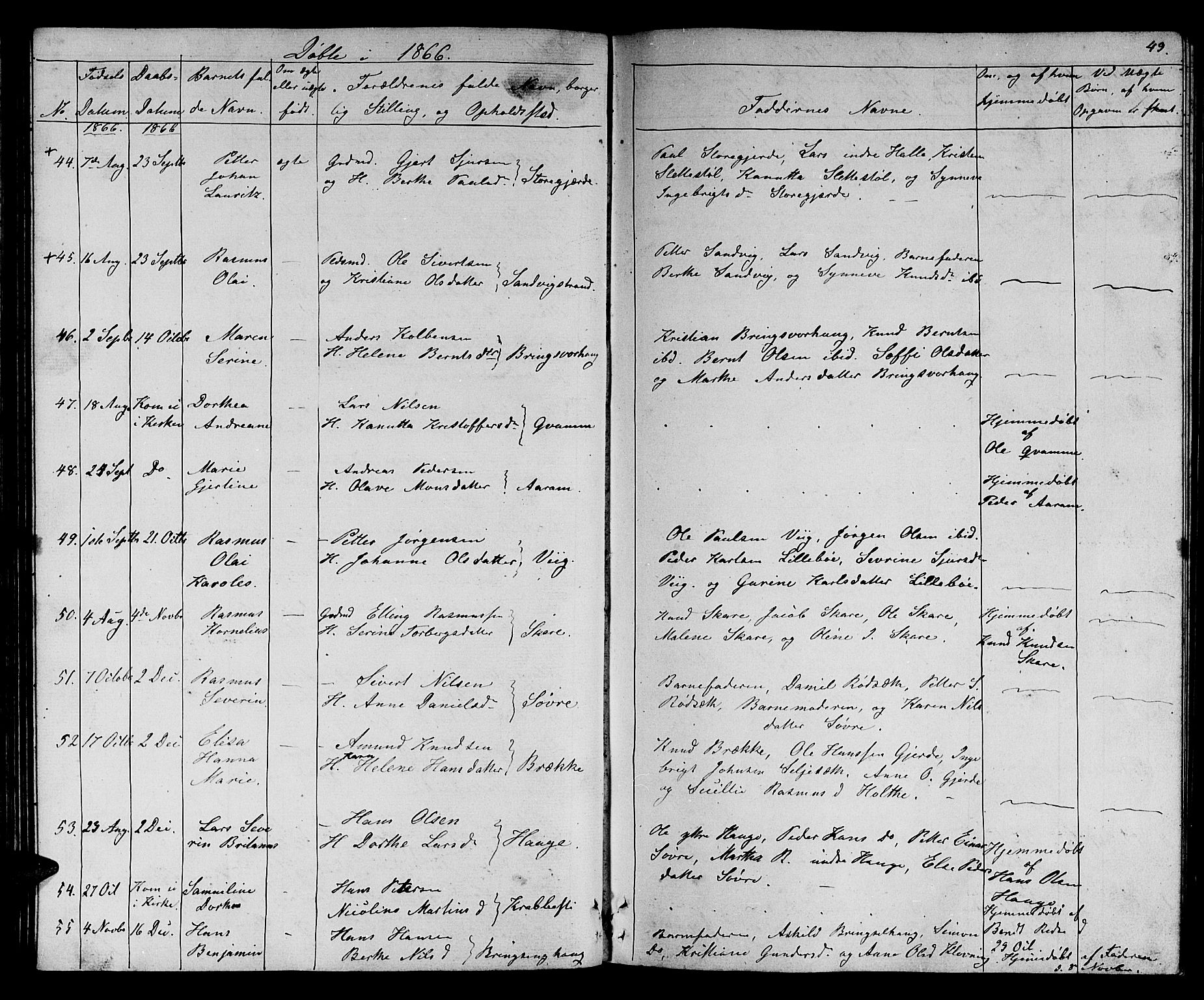 Ministerialprotokoller, klokkerbøker og fødselsregistre - Møre og Romsdal, AV/SAT-A-1454/503/L0047: Parish register (copy) no. 503C02, 1854-1884, p. 49