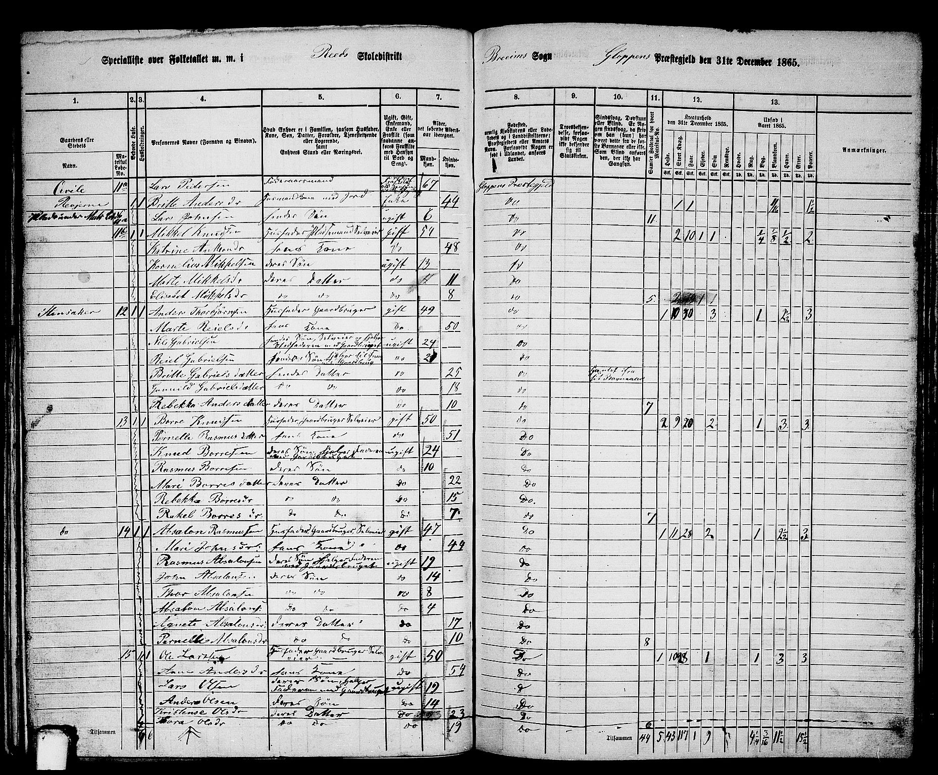 RA, 1865 census for Gloppen, 1865, p. 138