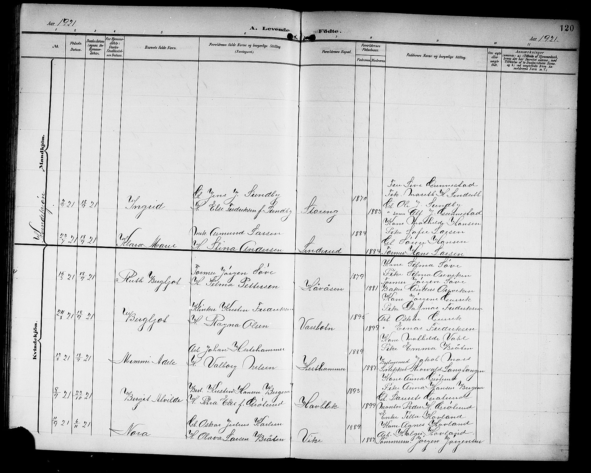 Hof kirkebøker, SAKO/A-64/G/Ga/L0005: Parish register (copy) no. I 5, 1899-1922, p. 120