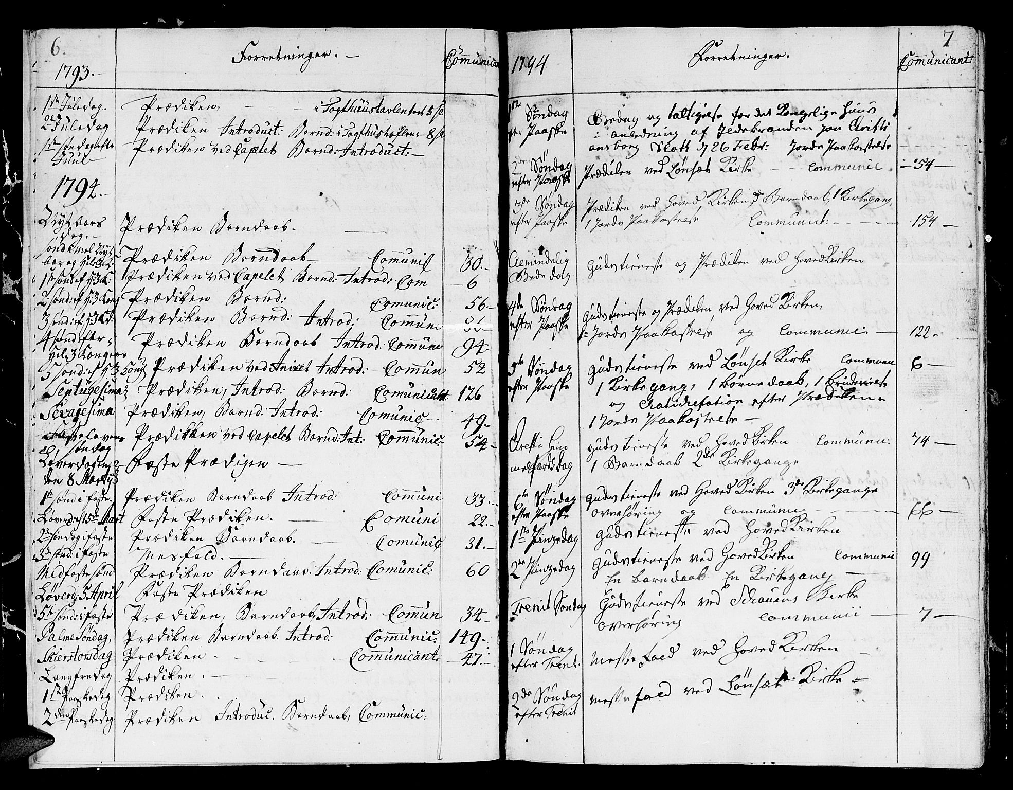 Ministerialprotokoller, klokkerbøker og fødselsregistre - Sør-Trøndelag, SAT/A-1456/678/L0893: Parish register (official) no. 678A03, 1792-1805, p. 6-7