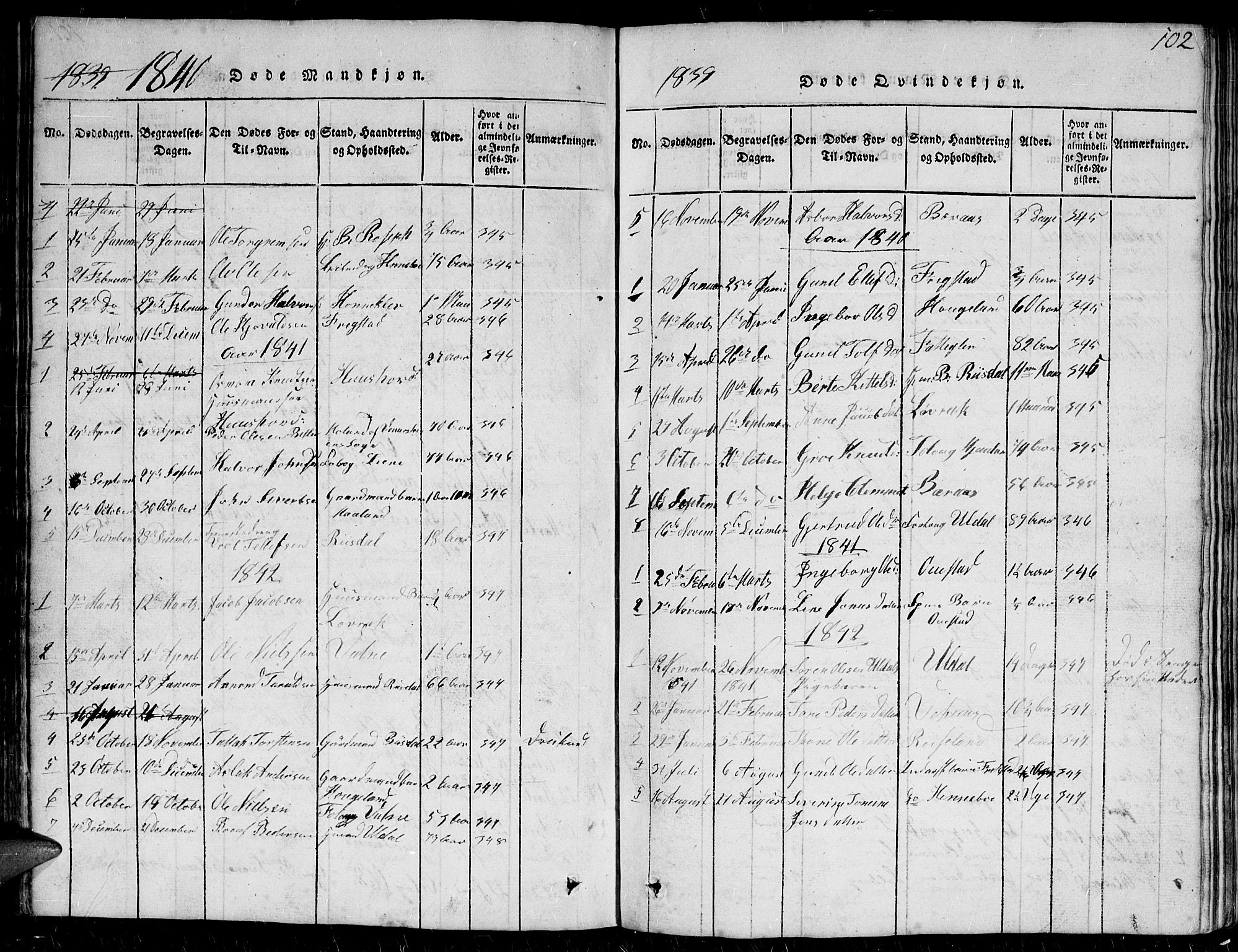 Herefoss sokneprestkontor, SAK/1111-0019/F/Fb/Fbc/L0001: Parish register (copy) no. B 1, 1816-1866, p. 102