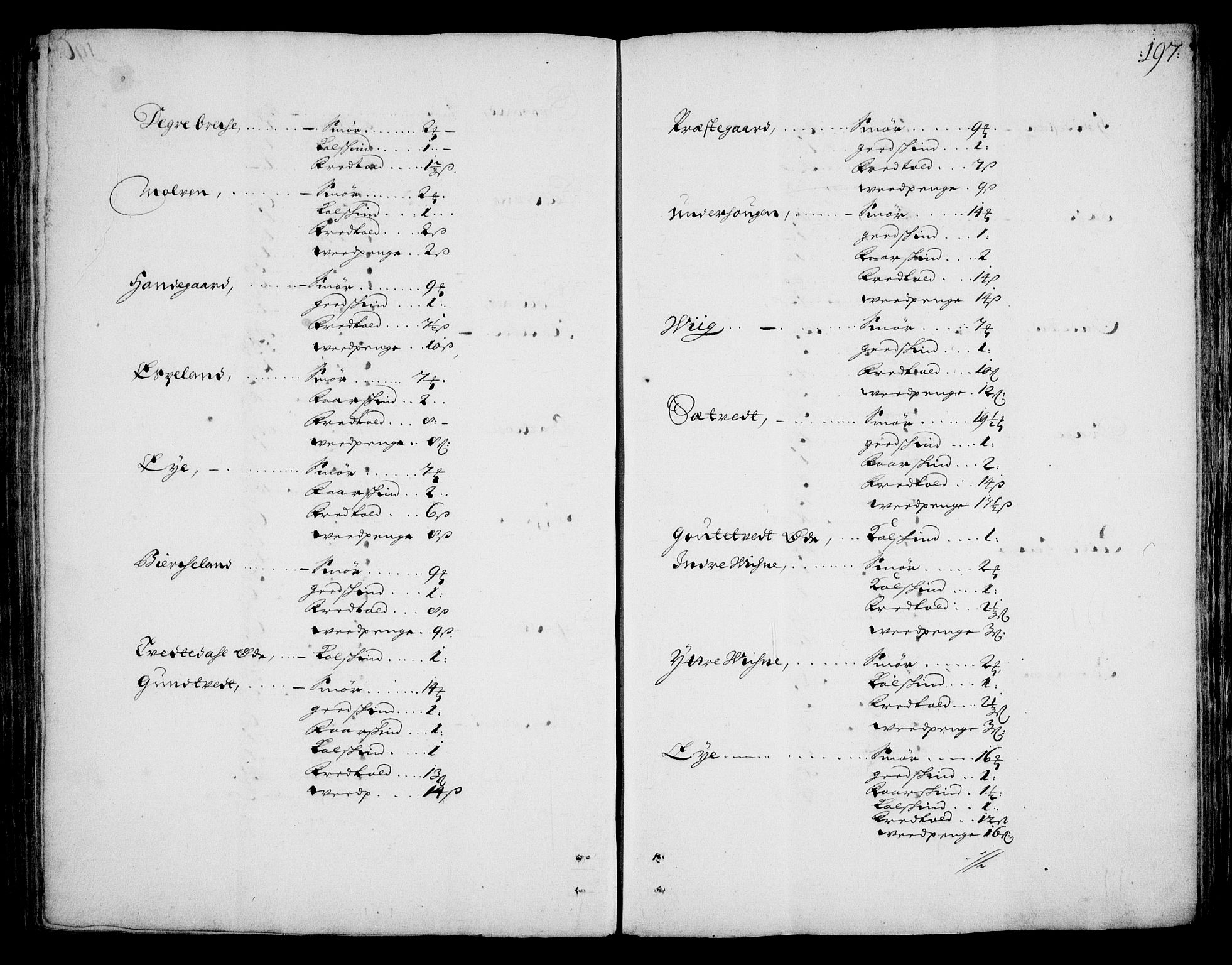 Rentekammeret inntil 1814, Realistisk ordnet avdeling, AV/RA-EA-4070/On/L0002: [Jj 3]: Besiktigelsesforretninger over Halsnøy klosters gods, 1659-1703, p. 196b-197a