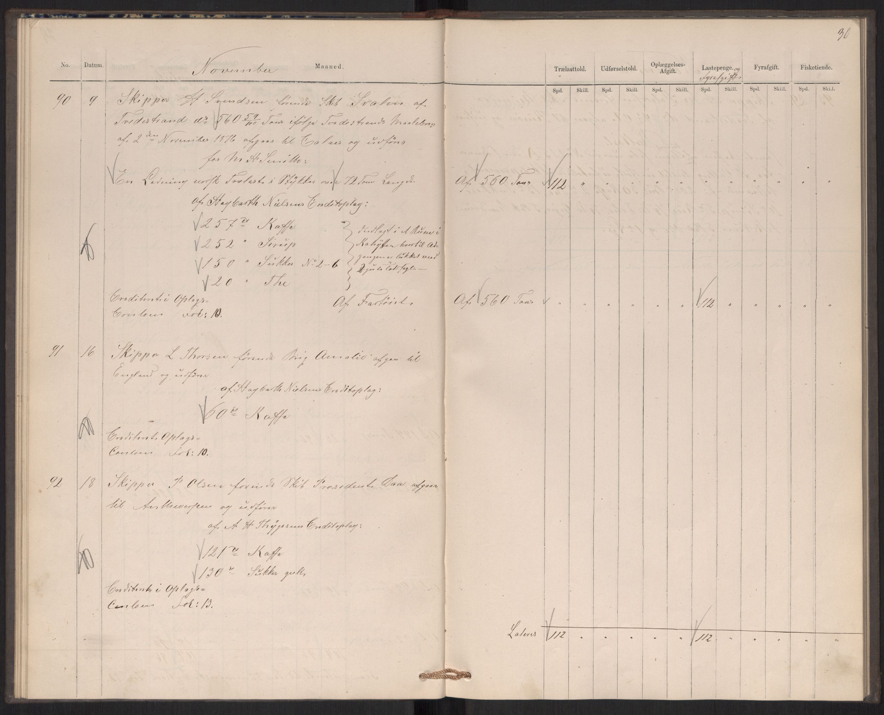 Revisjonsdepartementet, 2. revisjonskontor, AV/RA-S-1115/E/E039/L0276: Tvedestrand: Utgående tollbok, 1876, p. 30