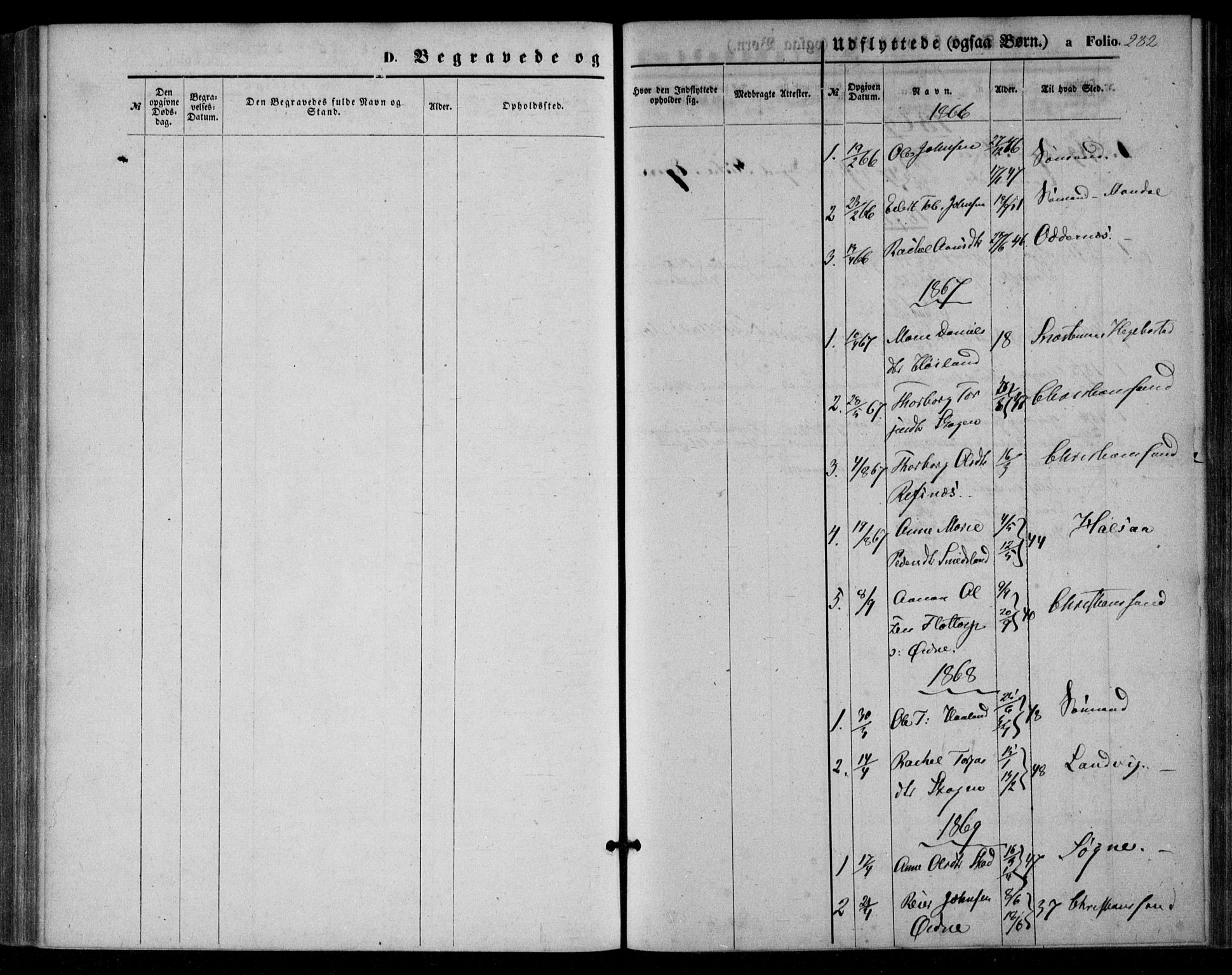 Bjelland sokneprestkontor, SAK/1111-0005/F/Fa/Fac/L0002: Parish register (official) no. A 2, 1866-1887, p. 282