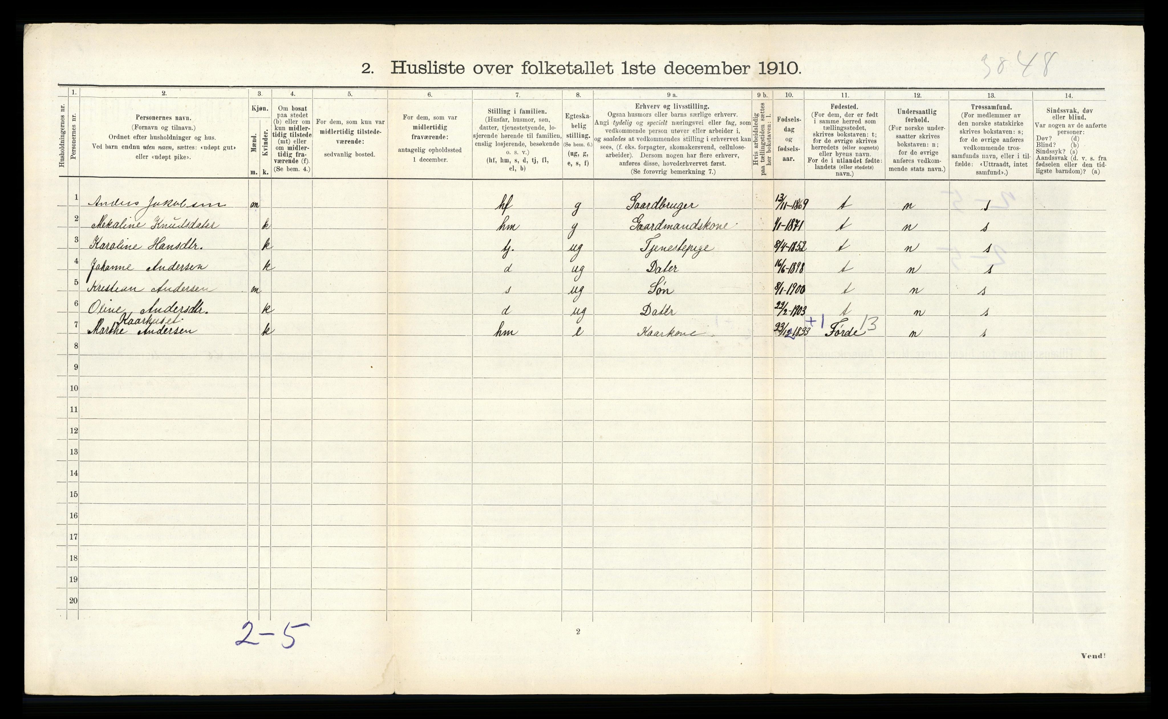 RA, 1910 census for Indre Holmedal, 1910, p. 503