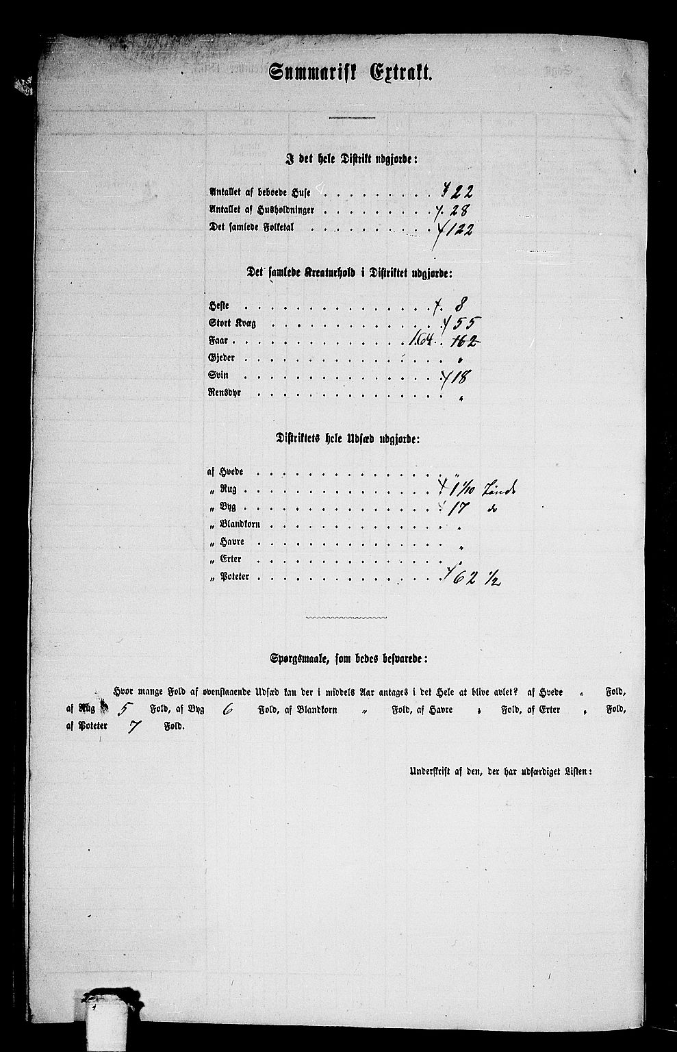 RA, 1865 census for Luster, 1865, p. 158