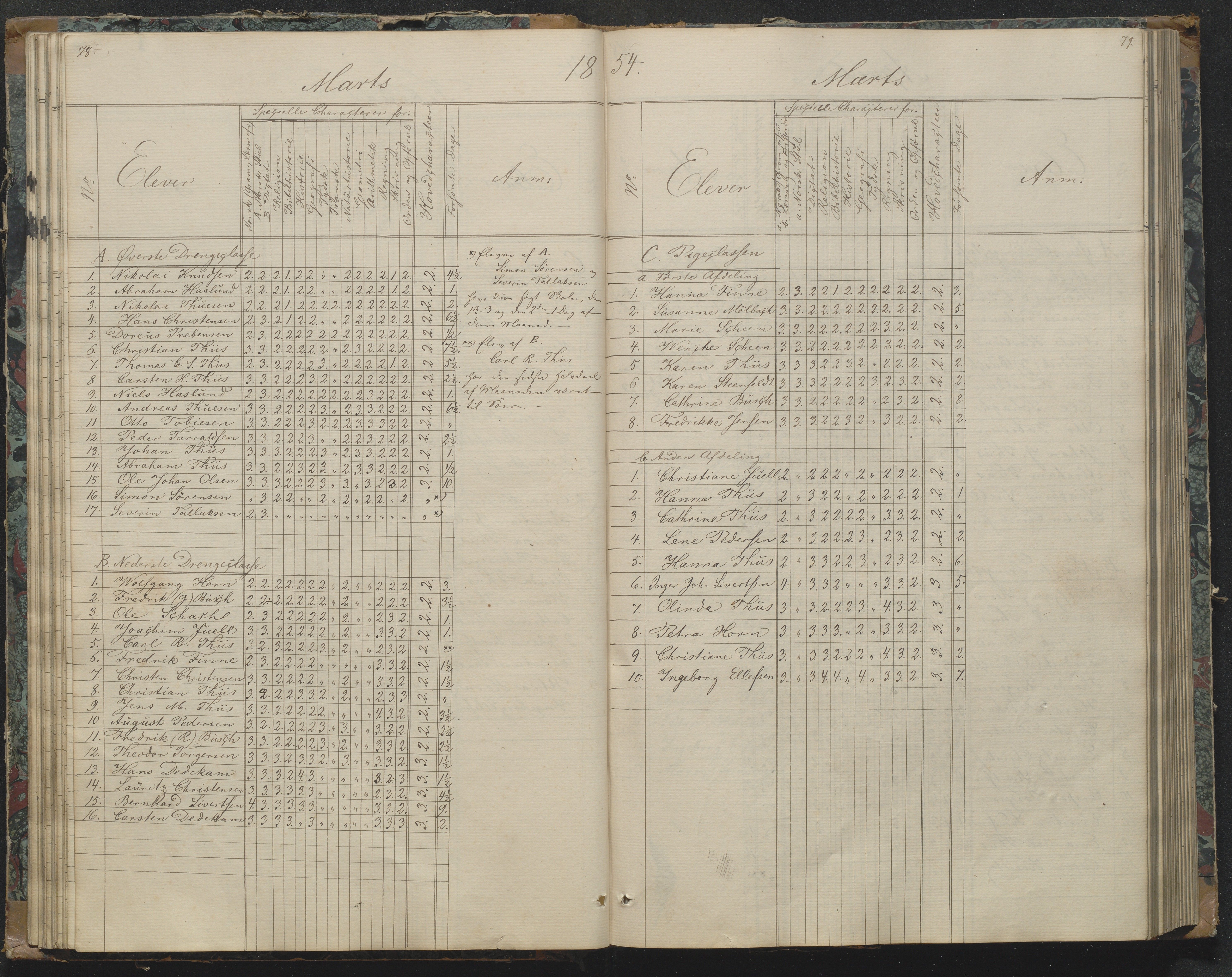 Risør kommune, AAKS/KA0901-PK/1/05/05g/L0003: Karakterprotokoll, 1851-1870, p. 78-79